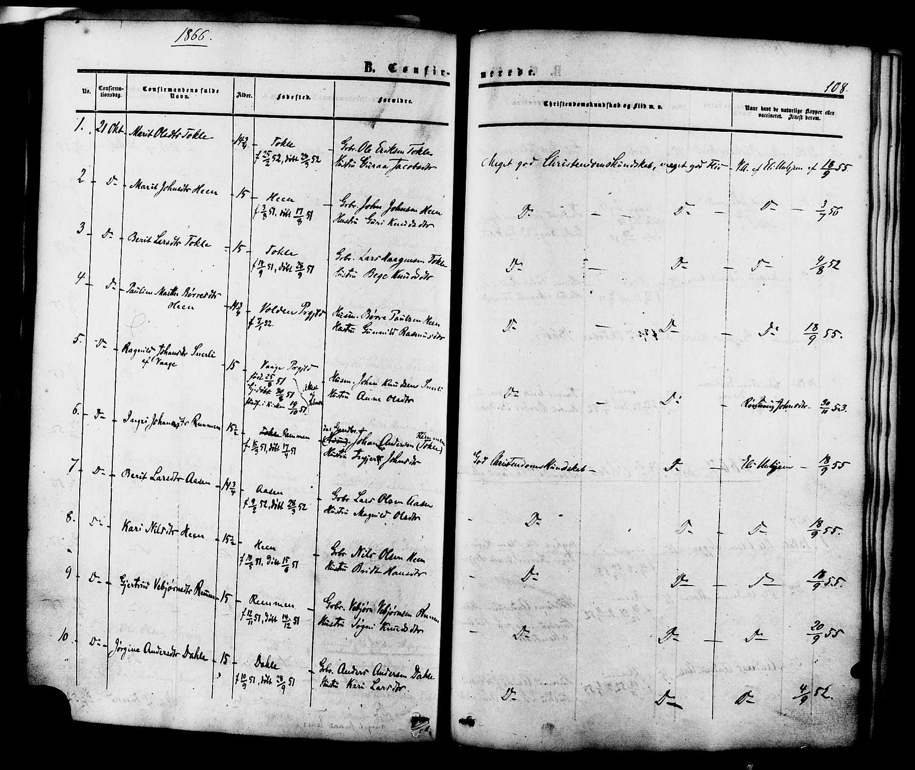 Ministerialprotokoller, klokkerbøker og fødselsregistre - Møre og Romsdal, AV/SAT-A-1454/545/L0586: Parish register (official) no. 545A02, 1854-1877, p. 108