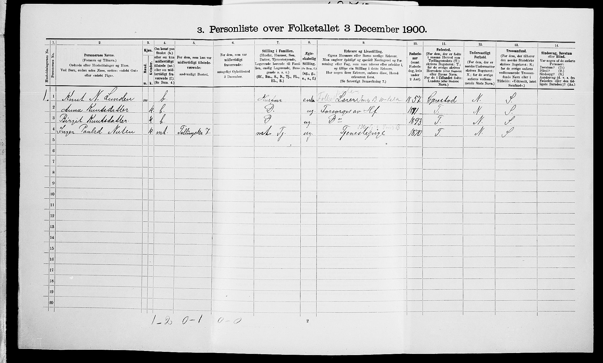 SAK, 1900 census for Vegårshei, 1900, p. 331