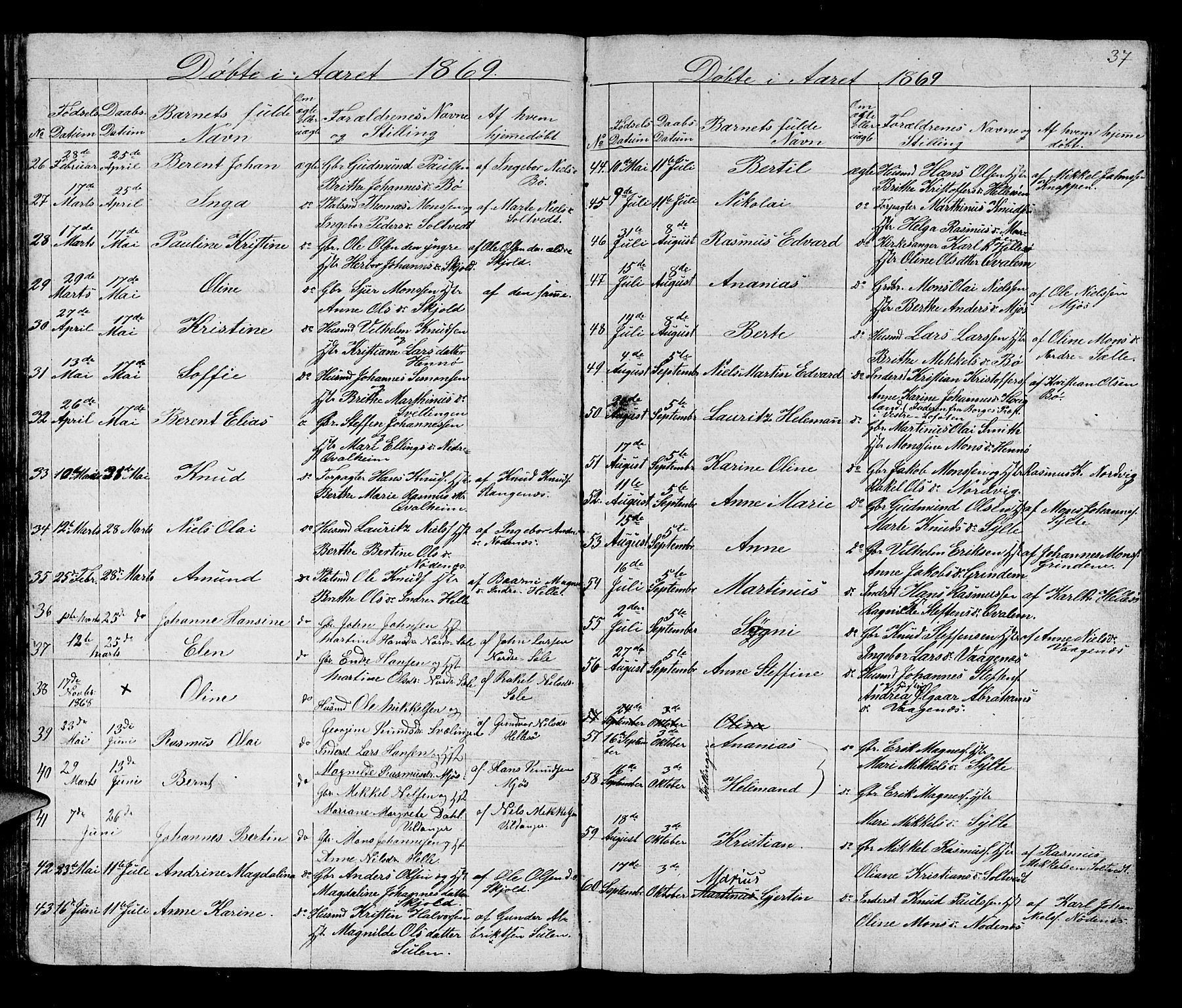 Manger sokneprestembete, SAB/A-76801/H/Hab: Parish register (copy) no. B 1, 1856-1881, p. 37