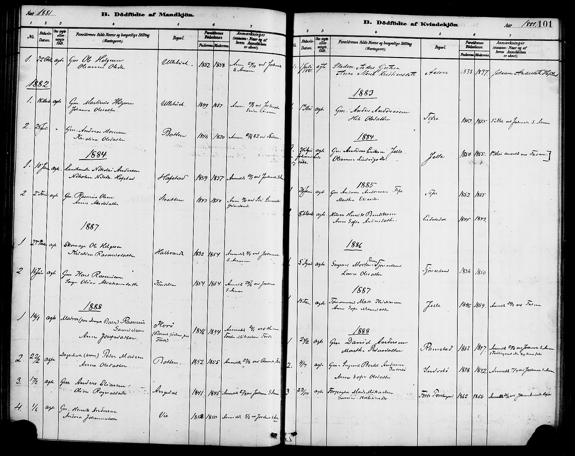 Førde sokneprestembete, SAB/A-79901/H/Haa/Haab/L0001: Parish register (official) no. B 1, 1880-1898, p. 101