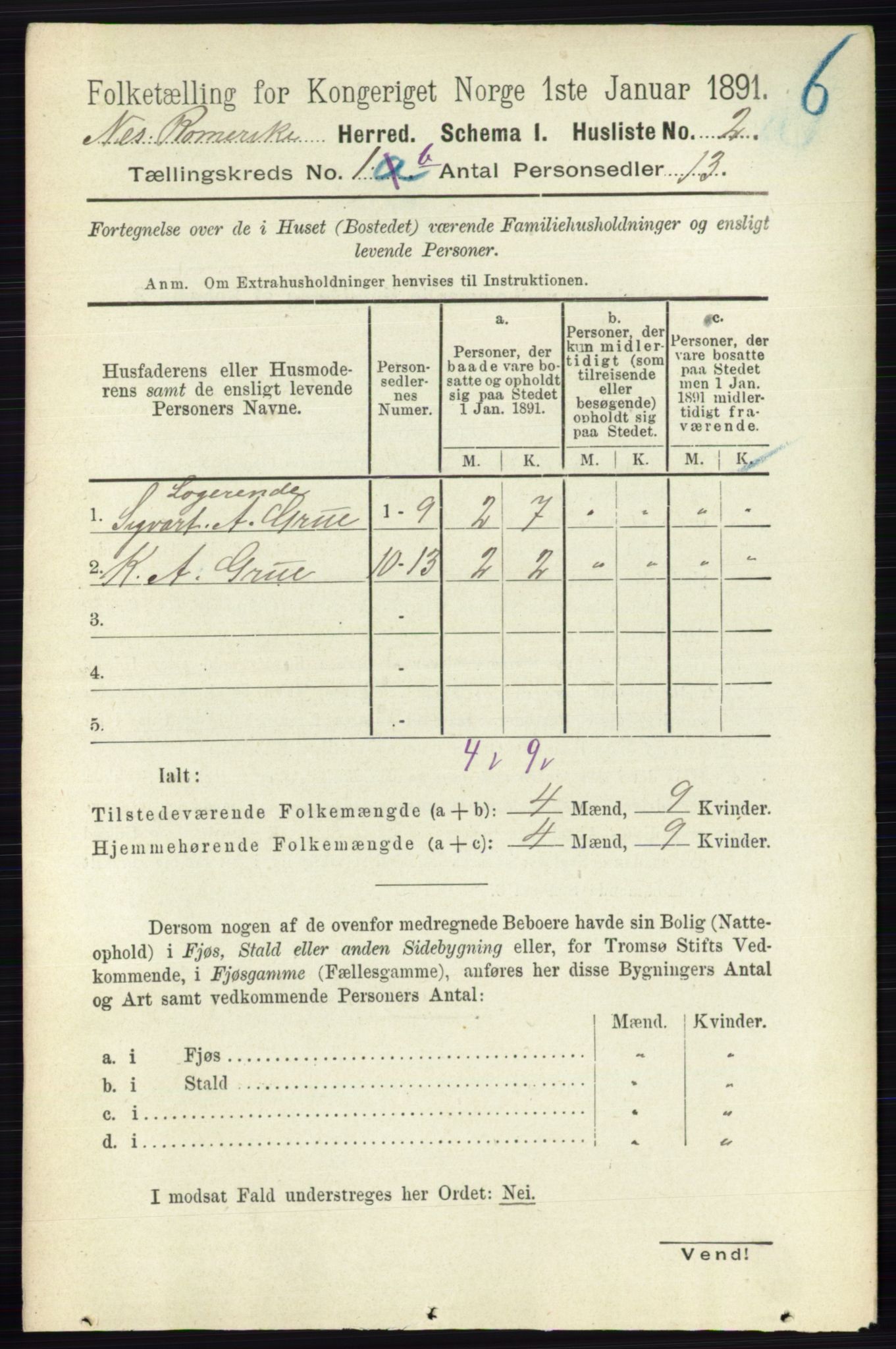 RA, 1891 census for 0236 Nes, 1891, p. 691