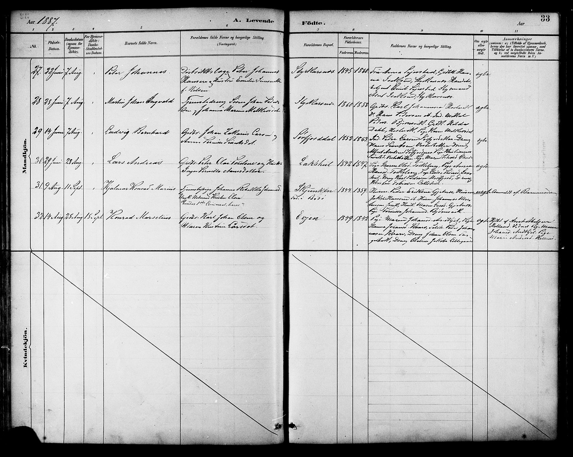 Ministerialprotokoller, klokkerbøker og fødselsregistre - Nordland, AV/SAT-A-1459/854/L0777: Parish register (official) no. 854A01 /1, 1883-1891, p. 33