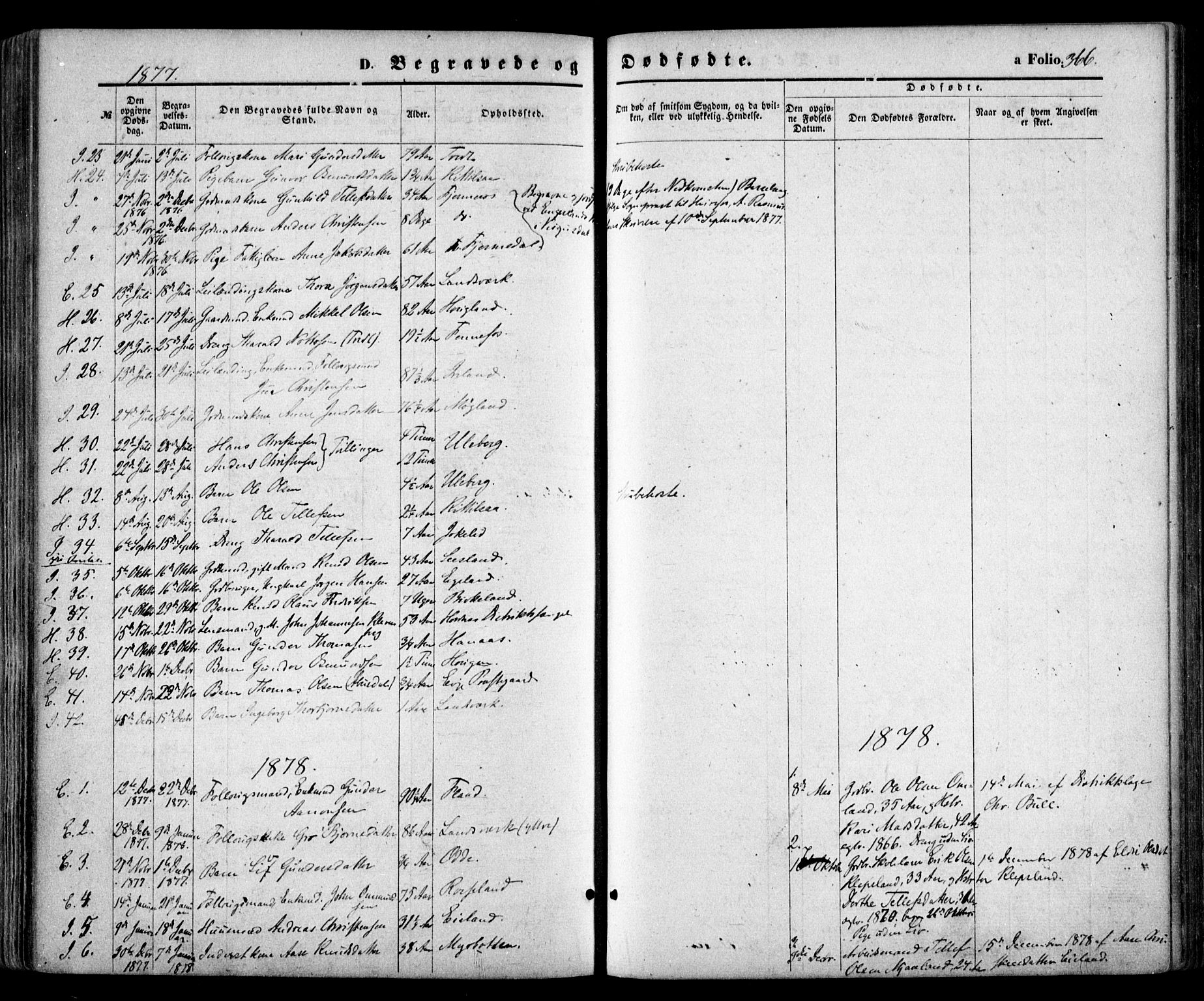 Evje sokneprestkontor, AV/SAK-1111-0008/F/Fa/Faa/L0006: Parish register (official) no. A 6, 1866-1884, p. 366