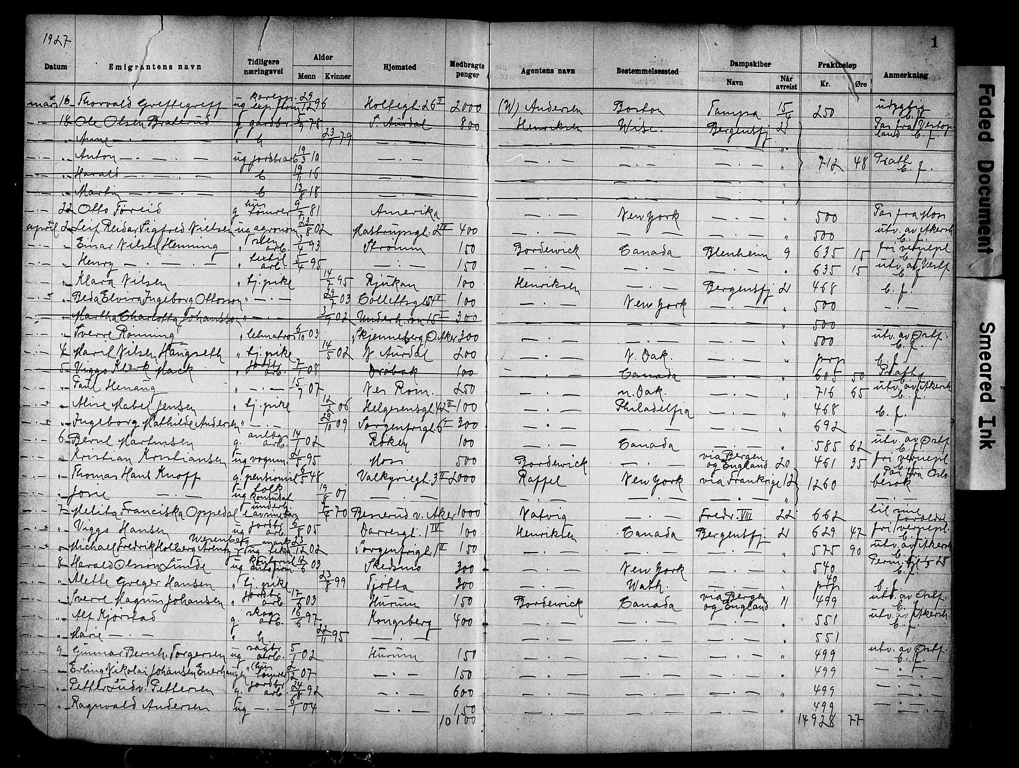 Oslo politidistrikt, AV/SAO-A-10085/E/Ee/Eef/L0038: Emigrantprotokoll, 1927-1931, p. 1