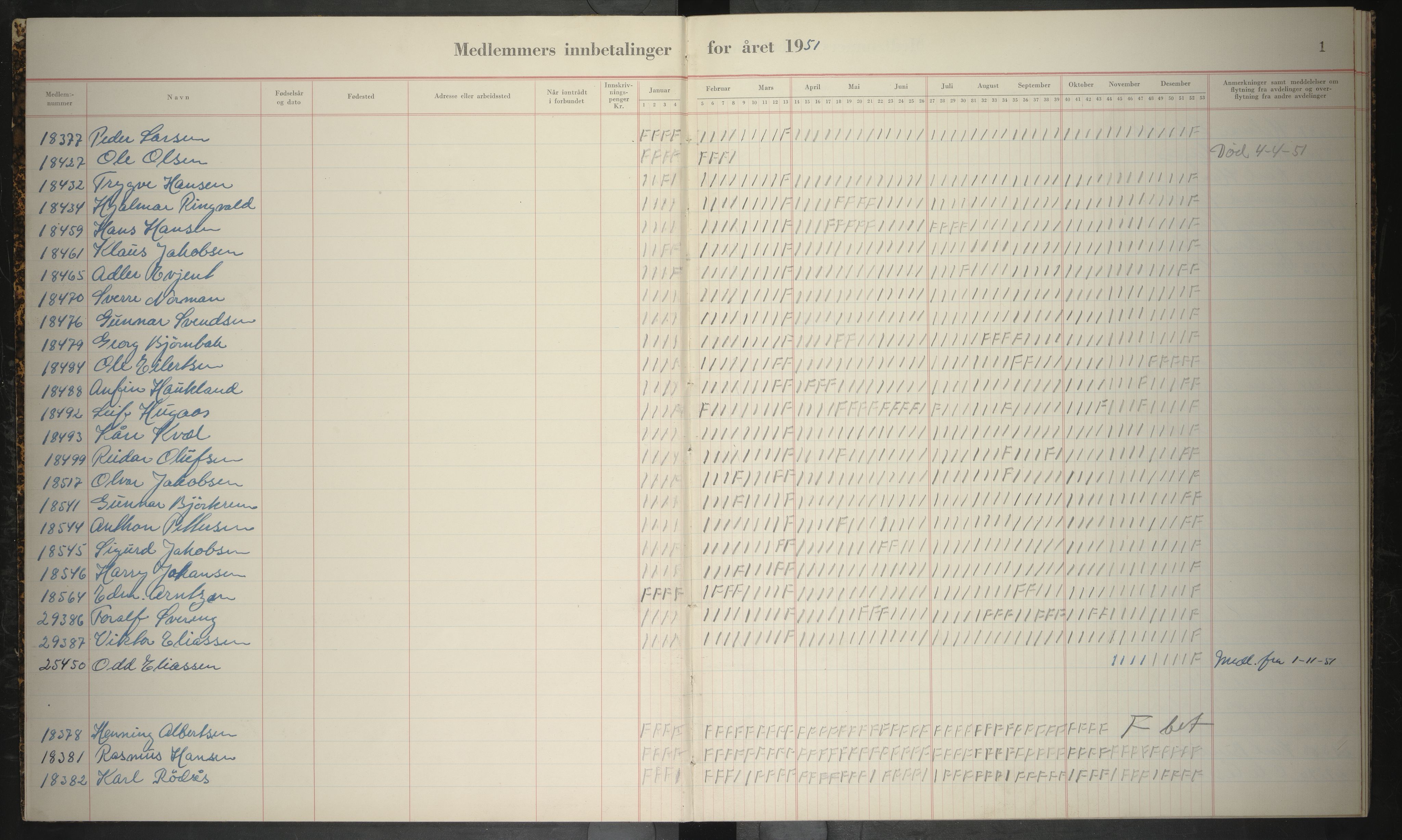 Giken Grubearbeiderforening , AIN/A-22/201/P/Pa/L0013: Medlemsprotokoll, 1951-1957