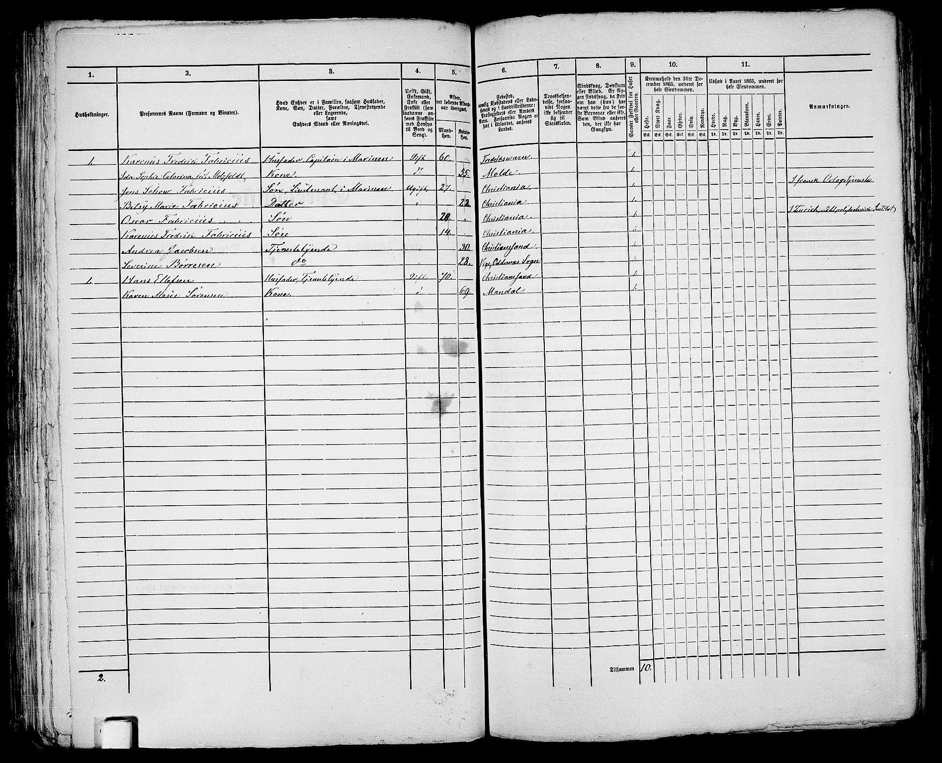 RA, 1865 census for Kristiansand, 1865, p. 110