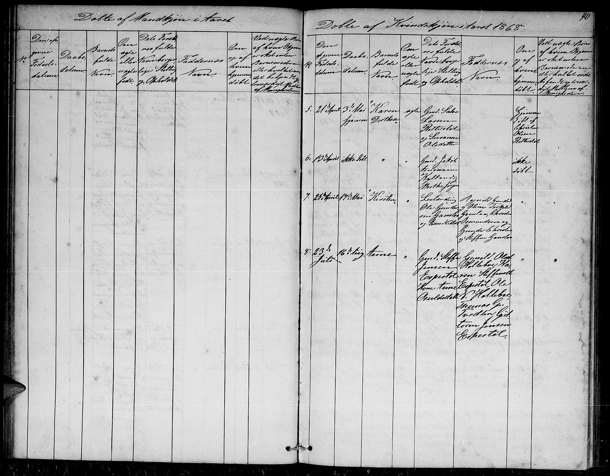 Herefoss sokneprestkontor, SAK/1111-0019/F/Fb/Fba/L0001: Parish register (copy) no. B 1, 1851-1868, p. 40