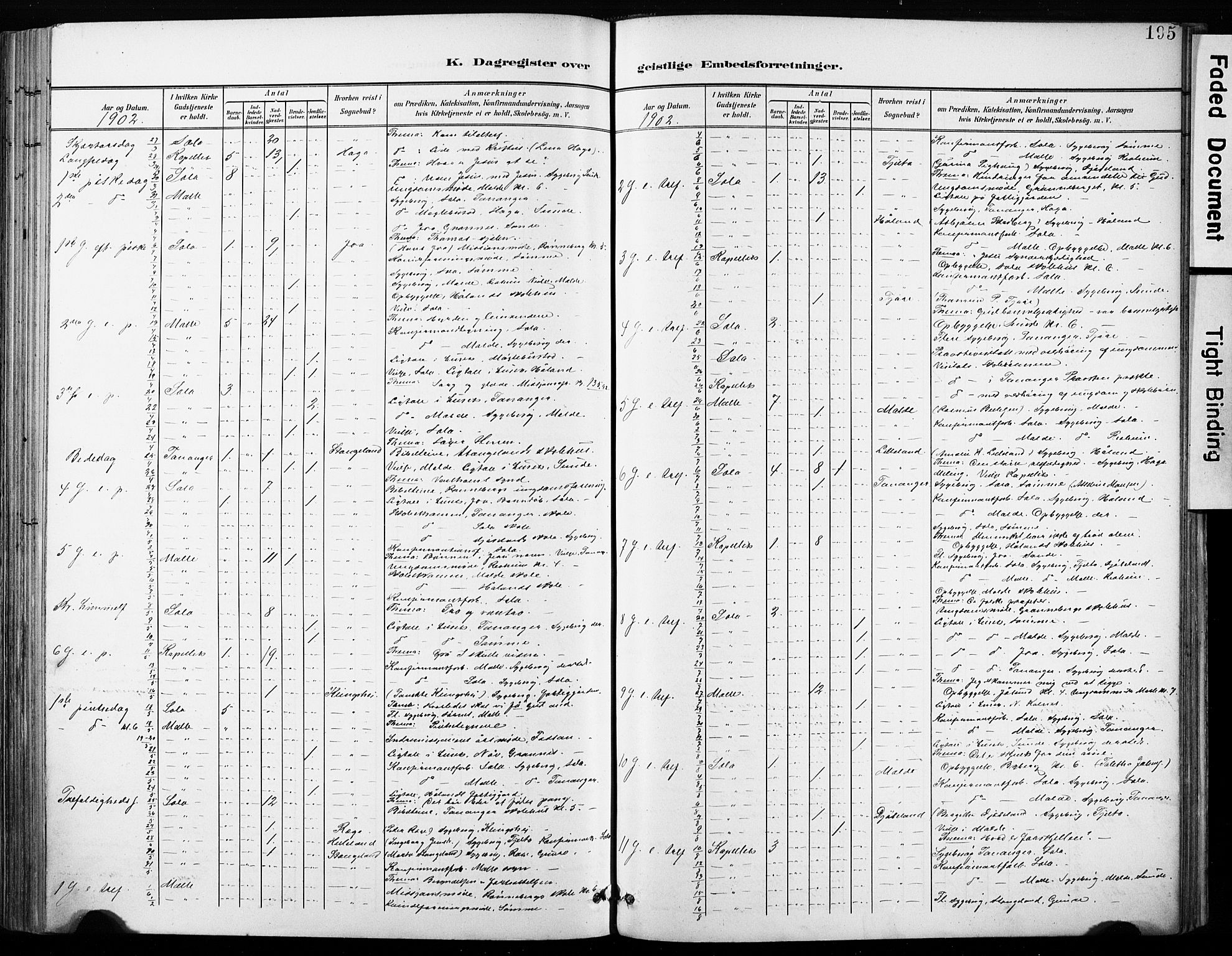 Håland sokneprestkontor, AV/SAST-A-101802/001/30BA/L0013: Parish register (official) no. A 12, 1901-1913, p. 195