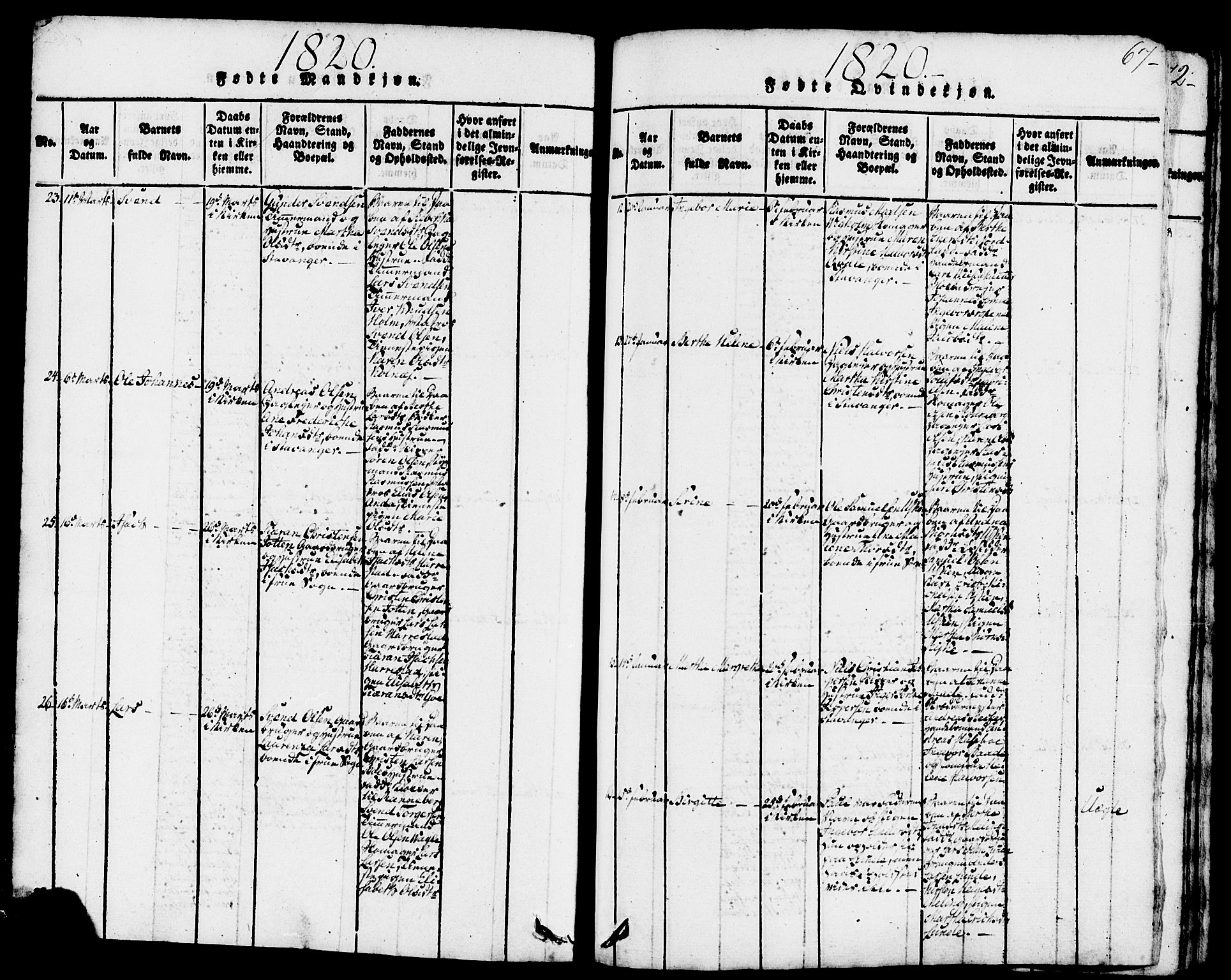 Domkirken sokneprestkontor, AV/SAST-A-101812/001/30/30BB/L0008: Parish register (copy) no. B 8, 1816-1821, p. 67