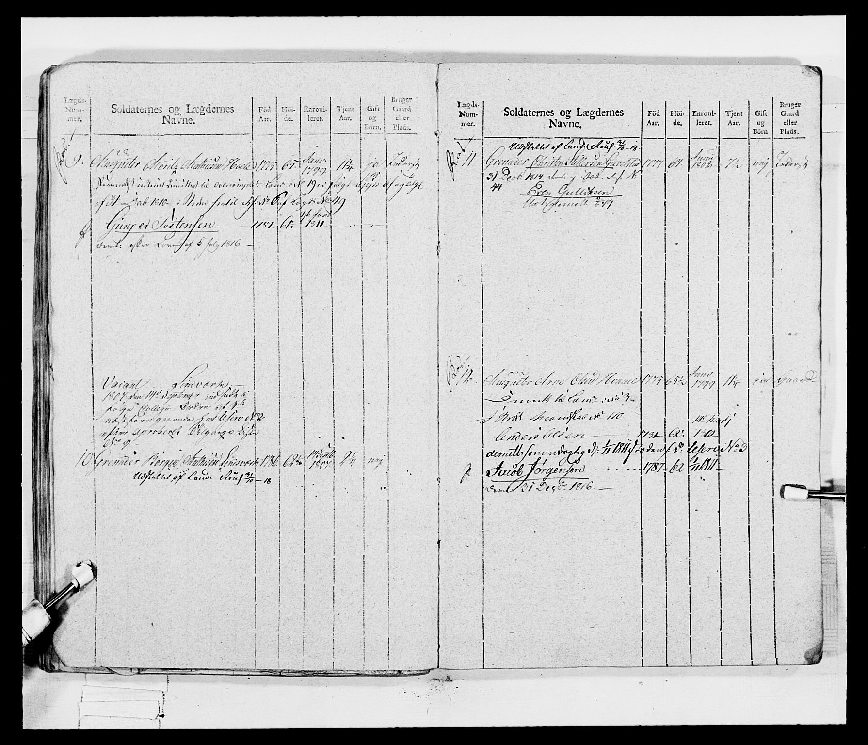 Generalitets- og kommissariatskollegiet, Det kongelige norske kommissariatskollegium, AV/RA-EA-5420/E/Eh/L0047: 2. Akershusiske nasjonale infanteriregiment, 1791-1810, p. 467