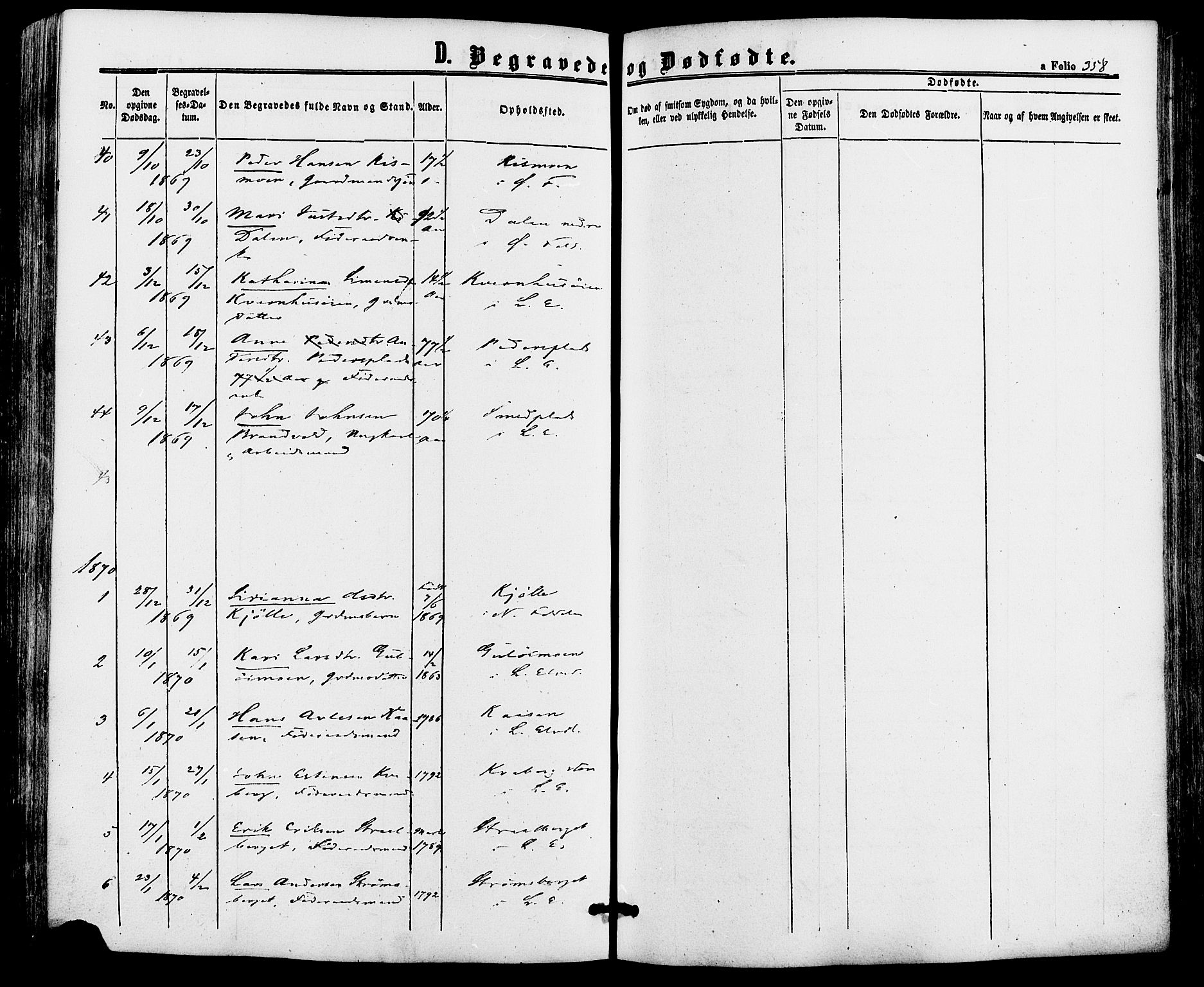 Alvdal prestekontor, SAH/PREST-060/H/Ha/Haa/L0001: Parish register (official) no. 1, 1863-1882, p. 358