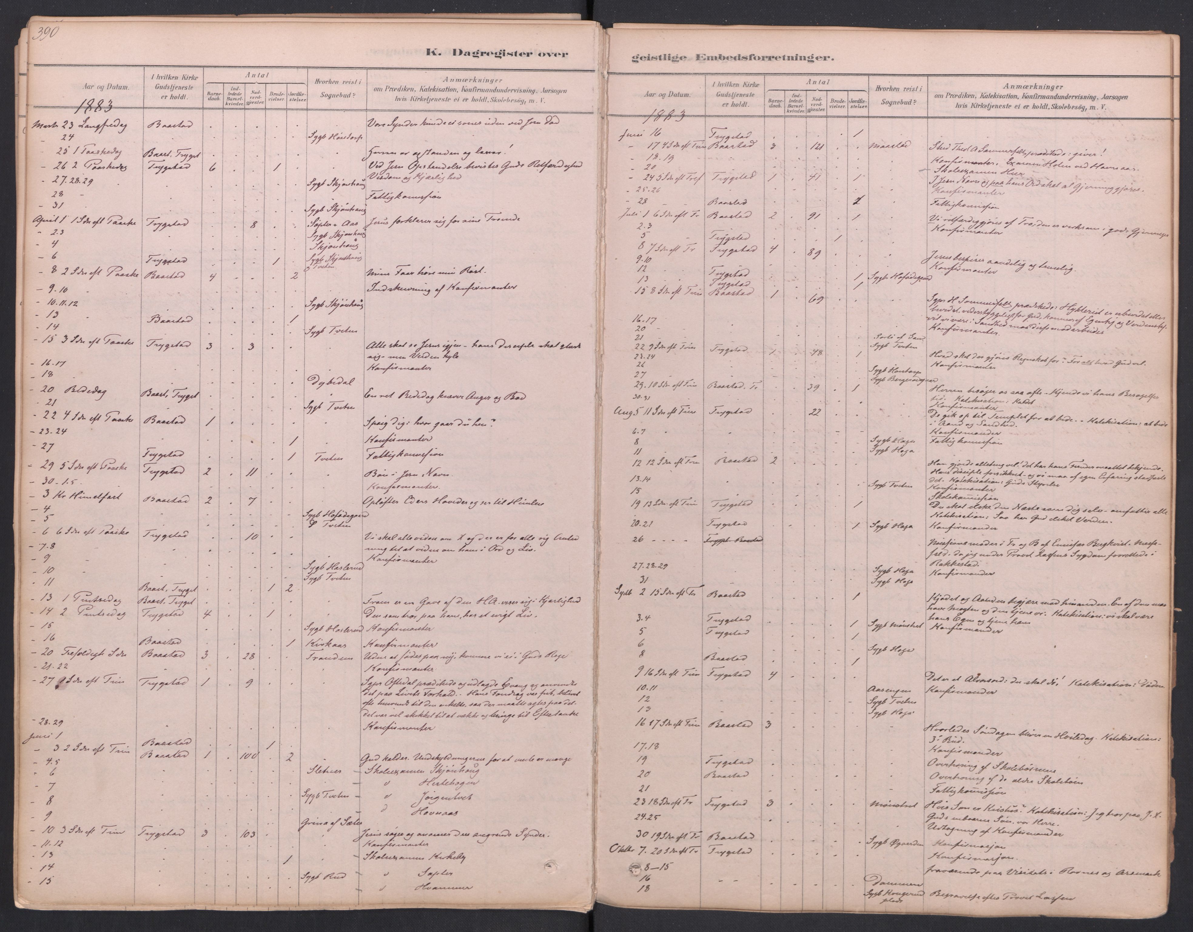 Trøgstad prestekontor Kirkebøker, SAO/A-10925/F/Fa/L0010: Parish register (official) no. I 10, 1878-1898, p. 390