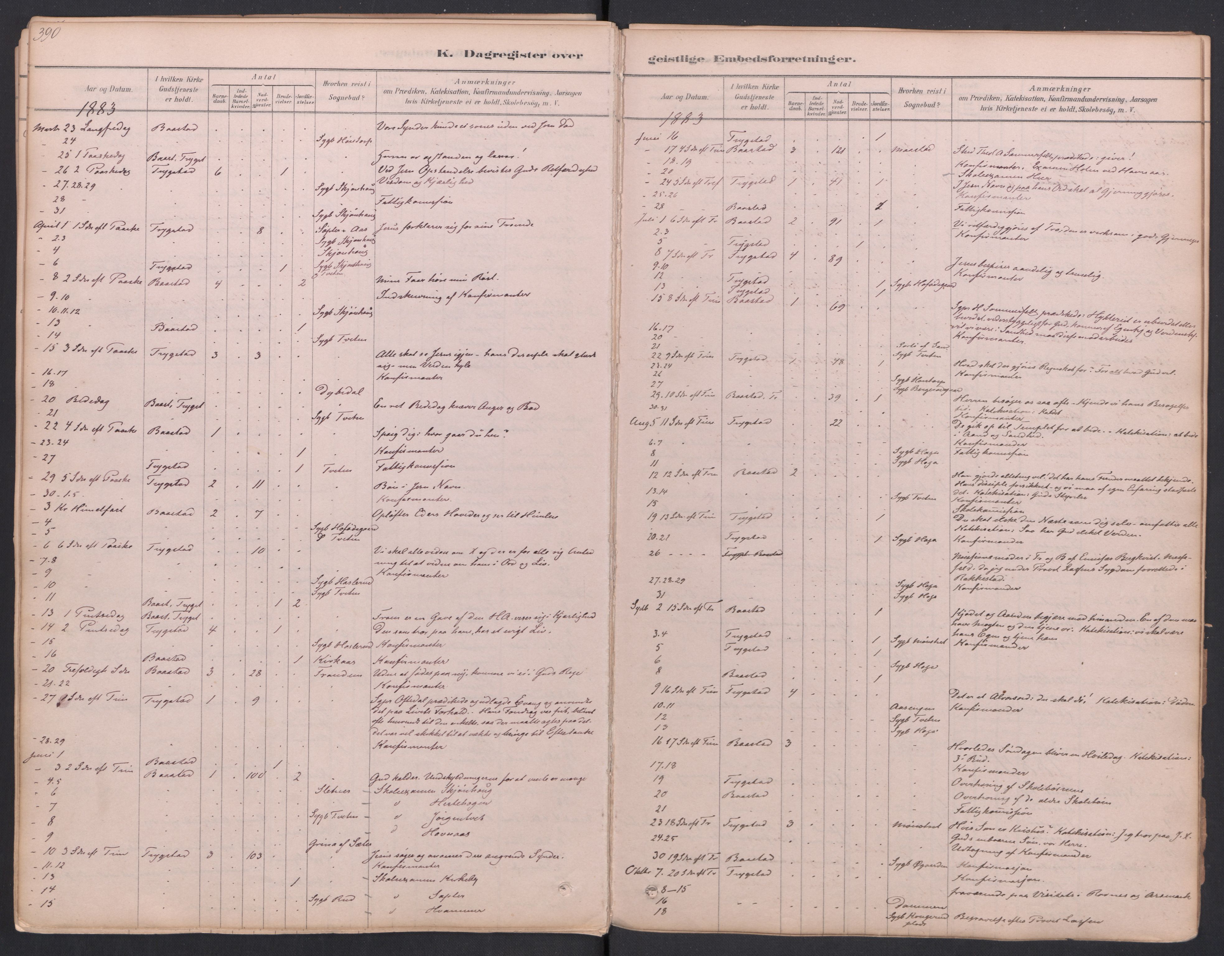 Trøgstad prestekontor Kirkebøker, AV/SAO-A-10925/F/Fa/L0010: Parish register (official) no. I 10, 1878-1898, p. 390