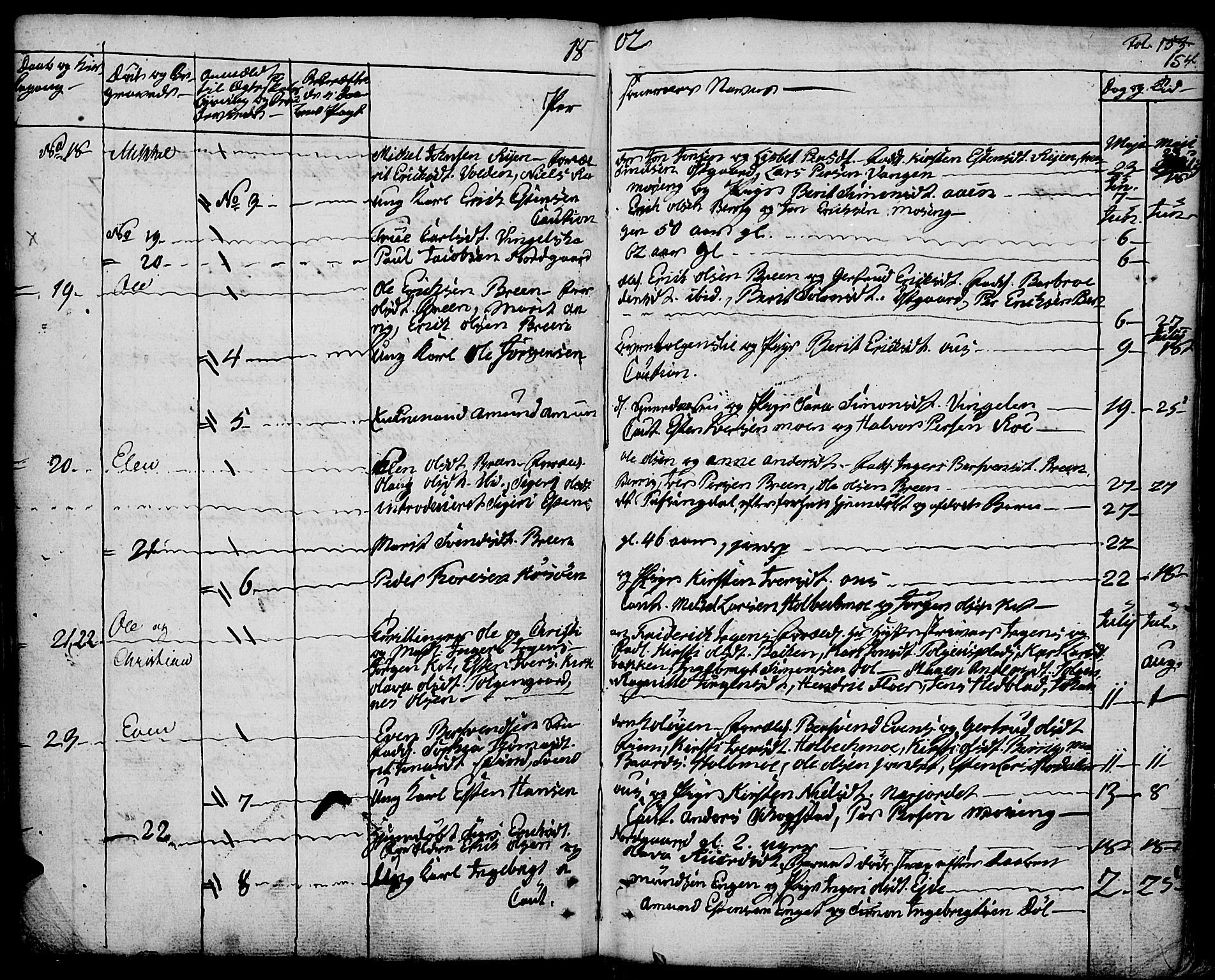 Tolga prestekontor, AV/SAH-PREST-062/K/L0003: Parish register (official) no. 3, 1786-1814, p. 154