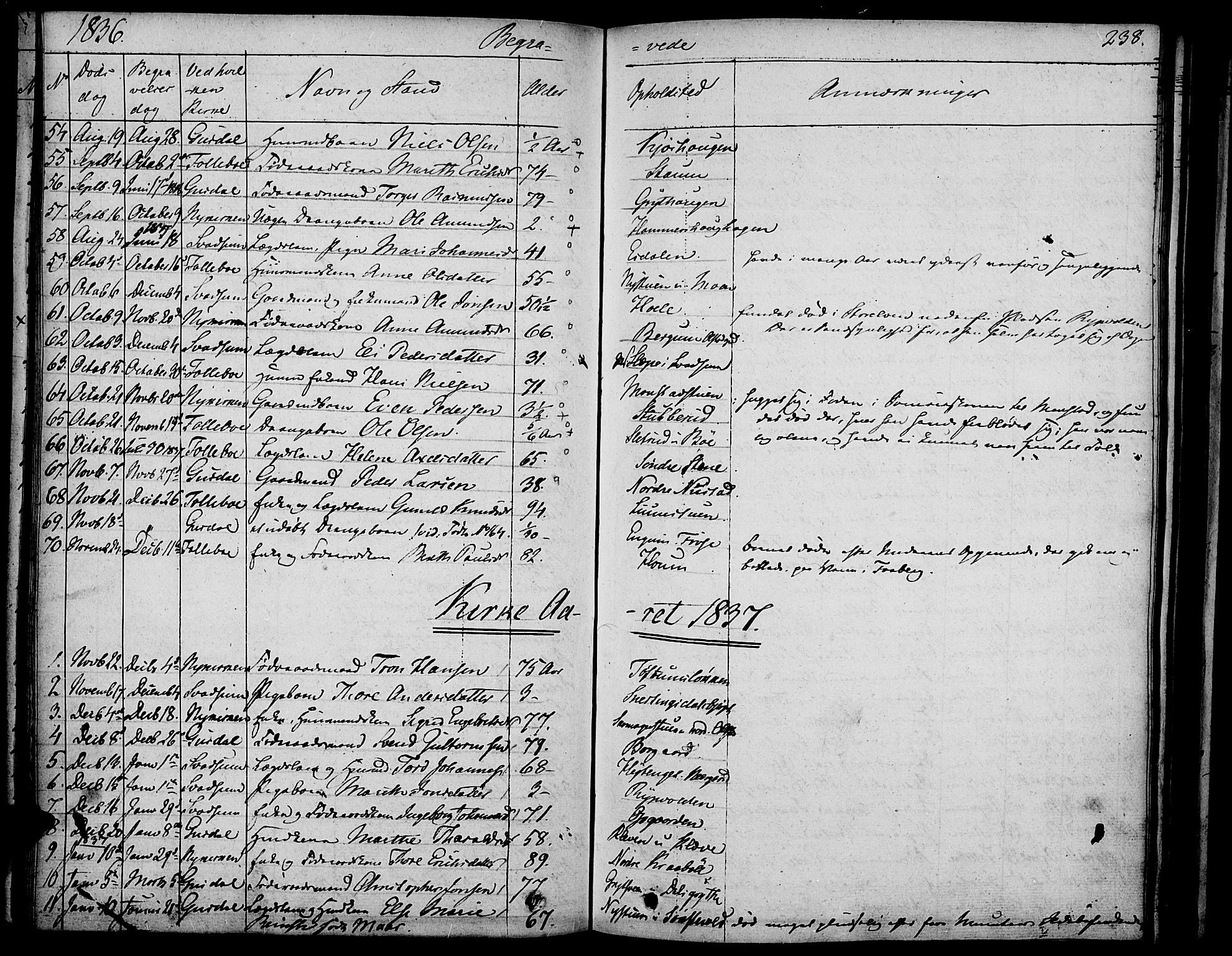 Gausdal prestekontor, SAH/PREST-090/H/Ha/Haa/L0006: Parish register (official) no. 6, 1830-1839, p. 238