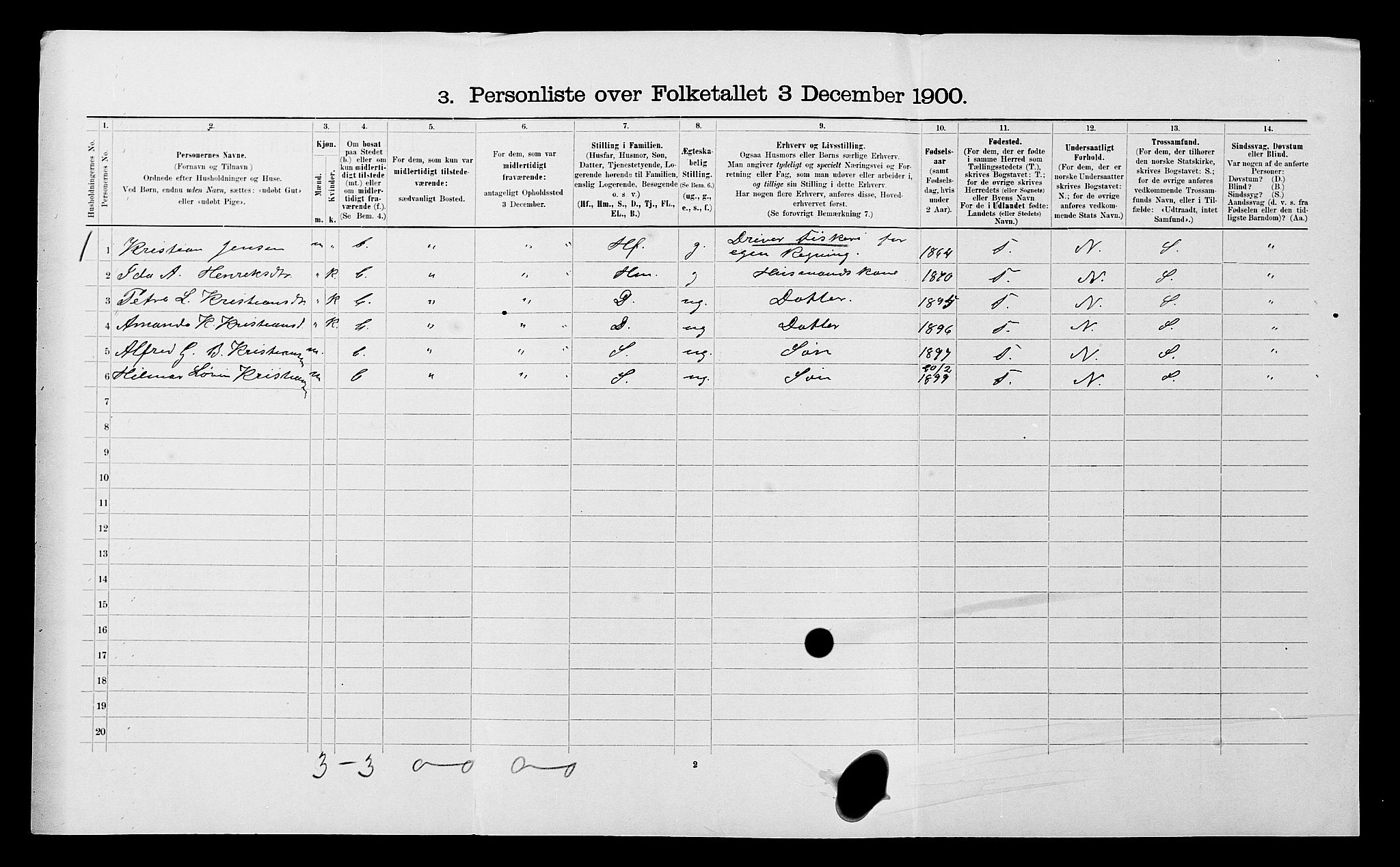 SATØ, 1900 census for Ibestad, 1900, p. 1702