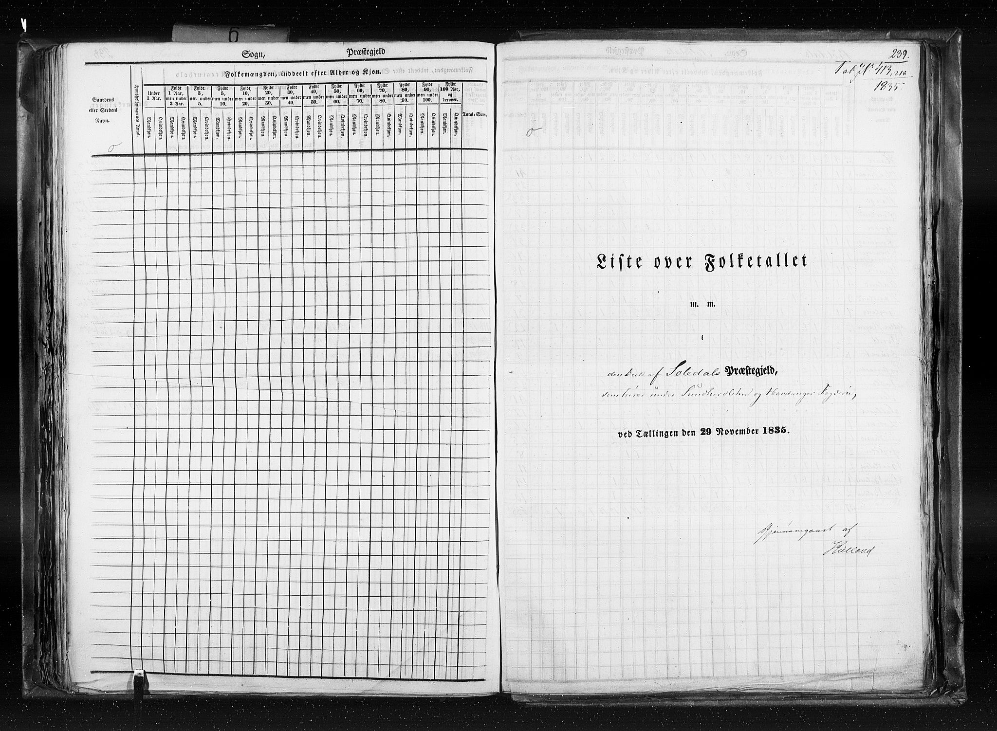 RA, Census 1835, vol. 6: Lister og Mandal amt og Stavanger amt, 1835, p. 239