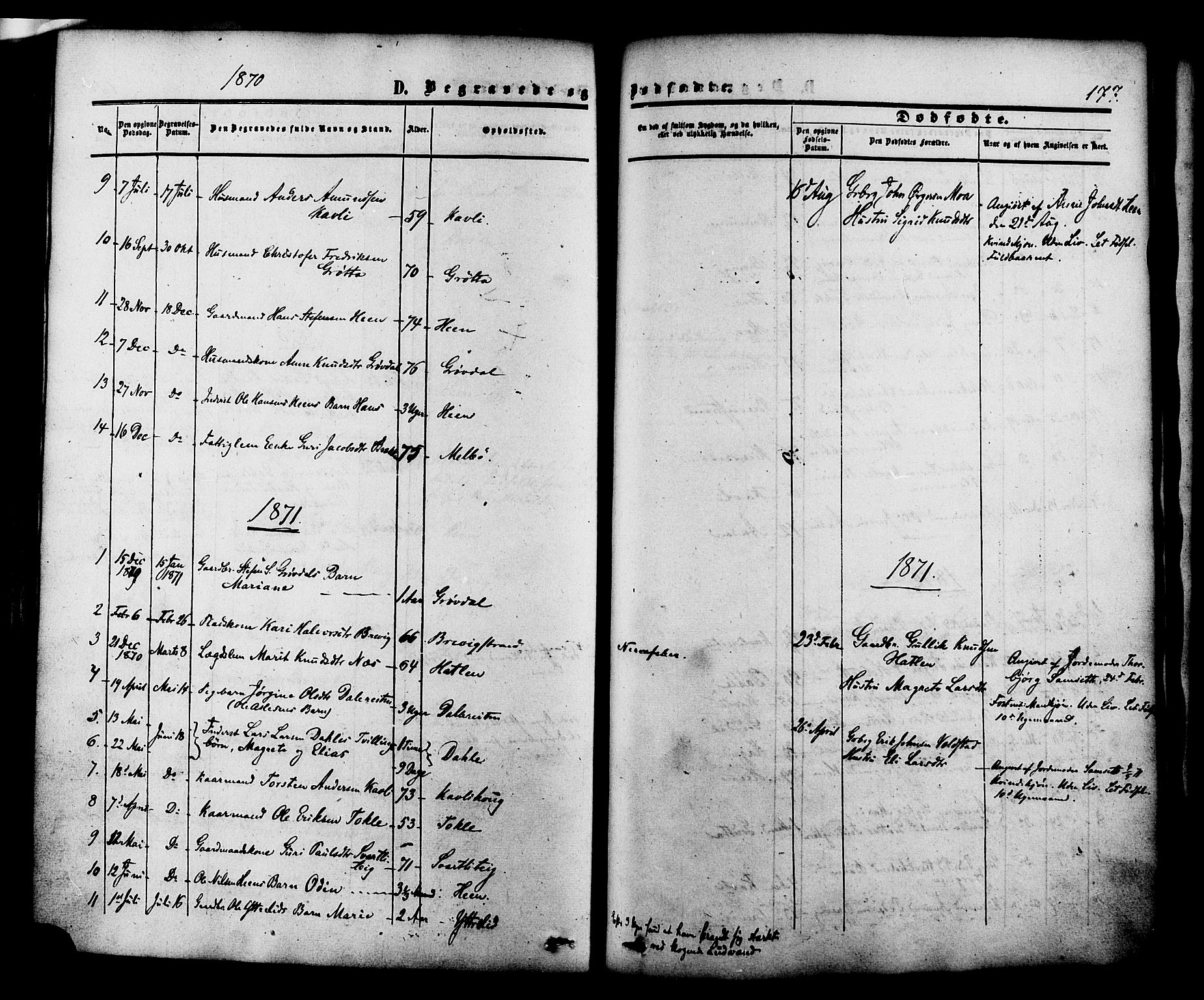 Ministerialprotokoller, klokkerbøker og fødselsregistre - Møre og Romsdal, AV/SAT-A-1454/545/L0586: Parish register (official) no. 545A02, 1854-1877, p. 177