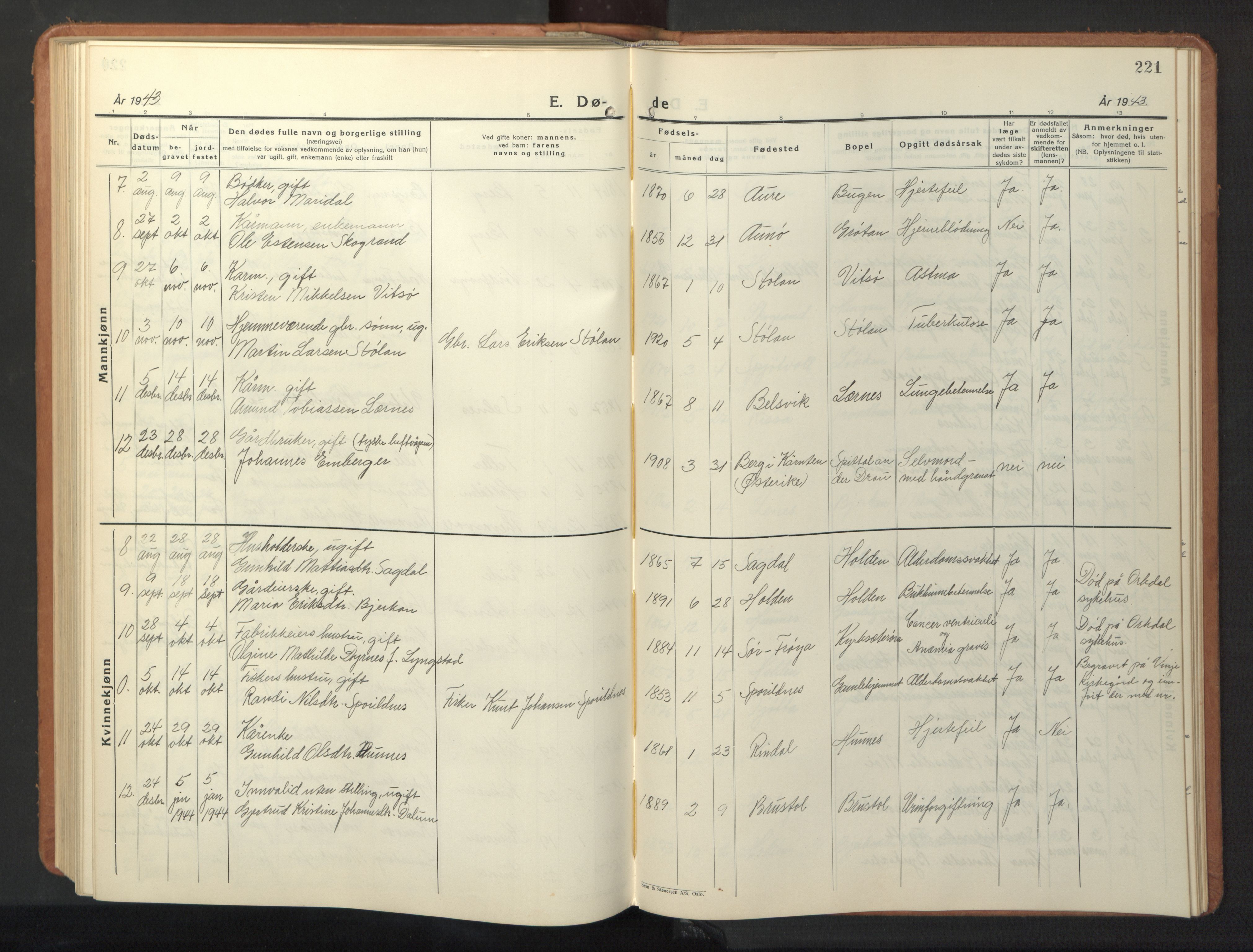 Ministerialprotokoller, klokkerbøker og fødselsregistre - Sør-Trøndelag, SAT/A-1456/630/L0508: Parish register (copy) no. 630C06, 1933-1950, p. 221