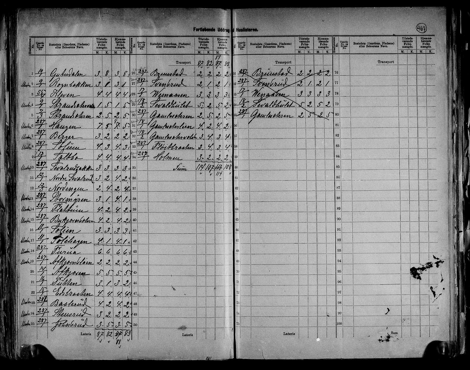 RA, 1891 census for 0534 Gran, 1891, p. 6
