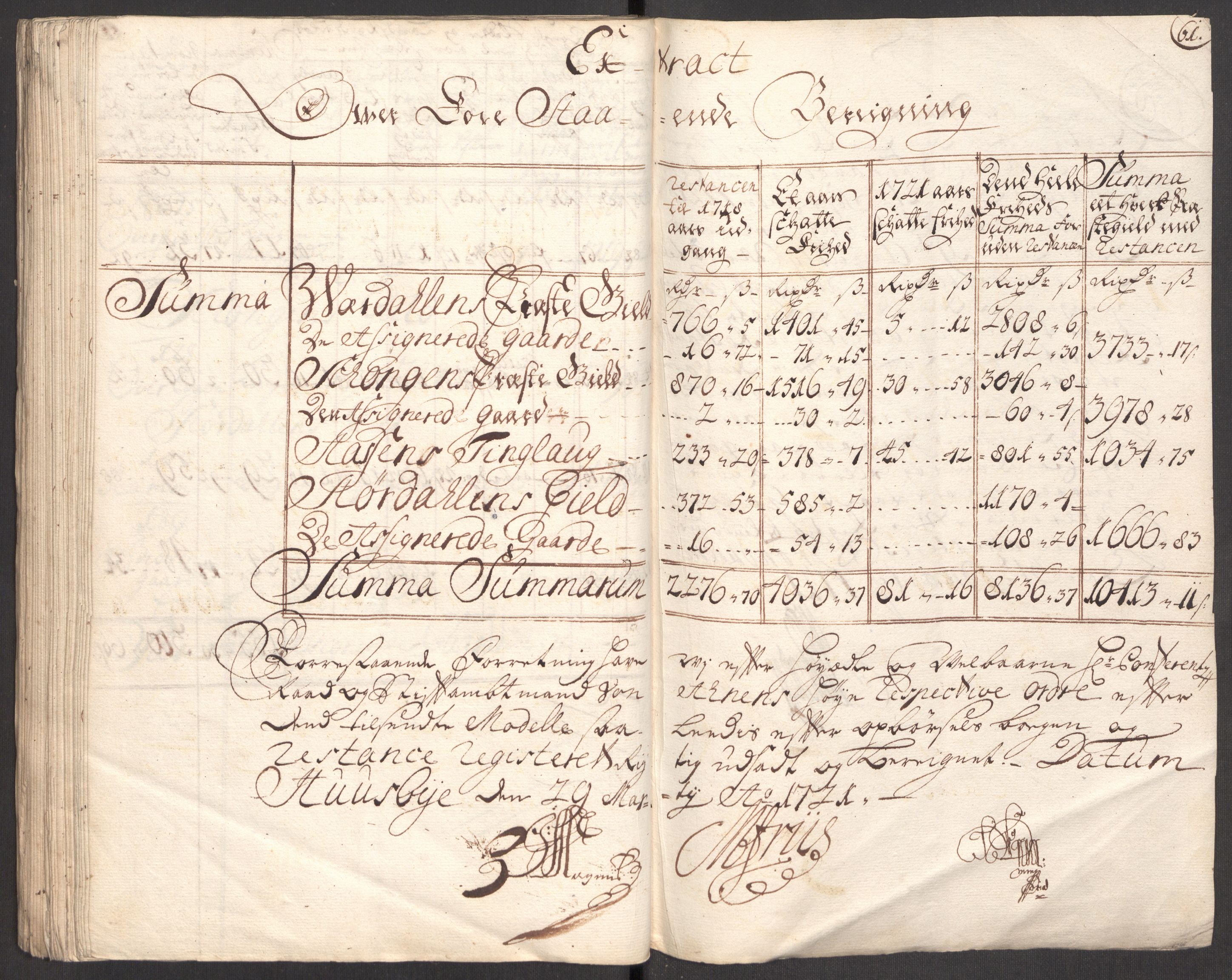 Rentekammeret inntil 1814, Realistisk ordnet avdeling, AV/RA-EA-4070/Ki/L0012: [S10]: Kommisjonsforretning over skader påført allmuen nordafjells i krigsåret 1718, 1718, p. 133