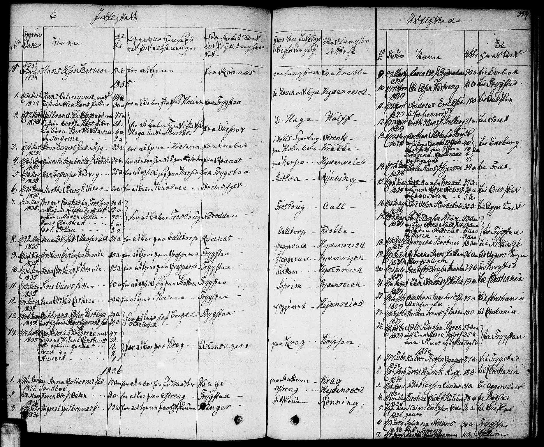 Høland prestekontor Kirkebøker, AV/SAO-A-10346a/F/Fa/L0008: Parish register (official) no. I 8, 1827-1845, p. 354