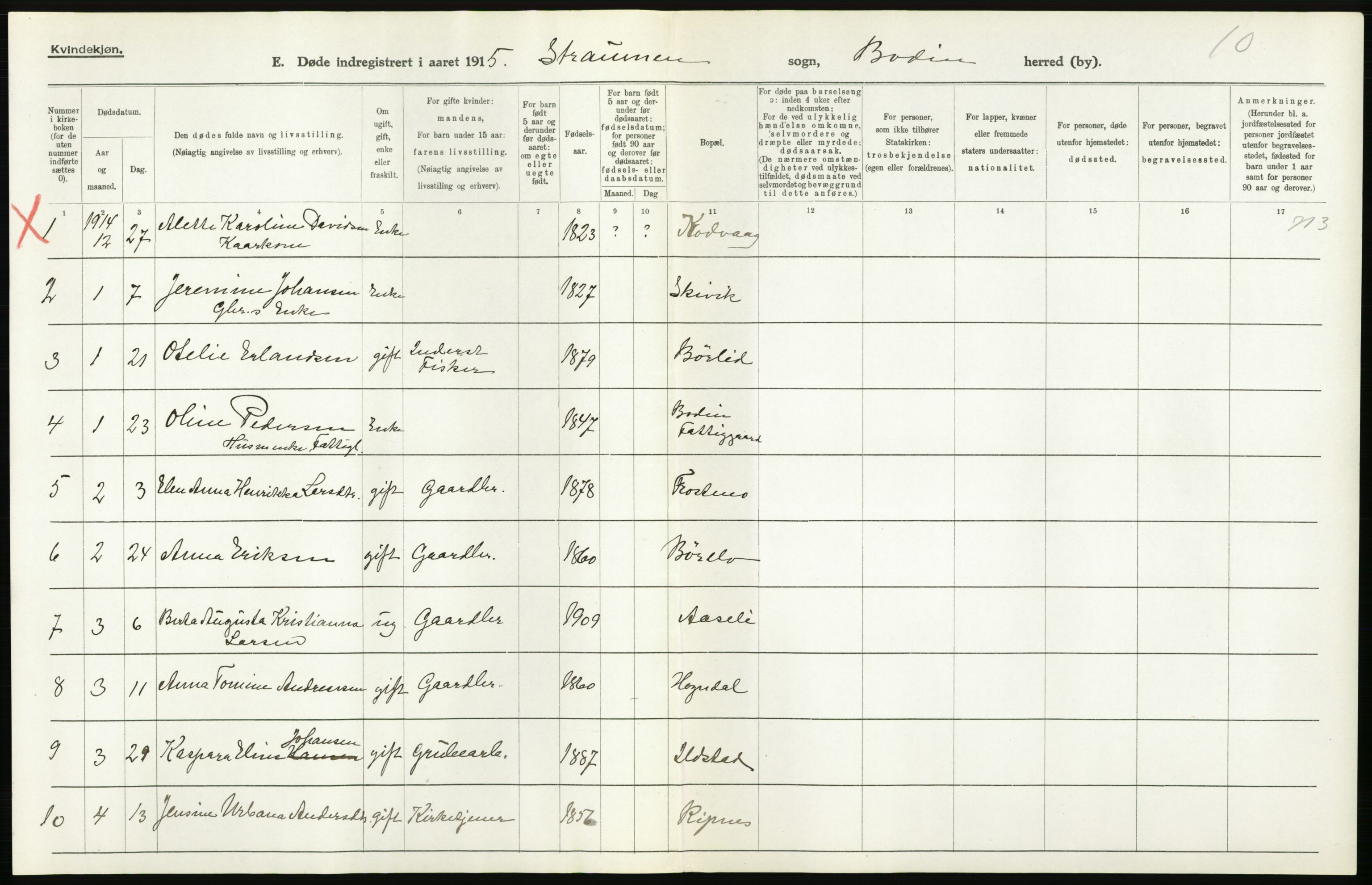 Statistisk sentralbyrå, Sosiodemografiske emner, Befolkning, AV/RA-S-2228/D/Df/Dfb/Dfbe/L0049: Nordlands amt: Døde. Bygder., 1915, p. 12