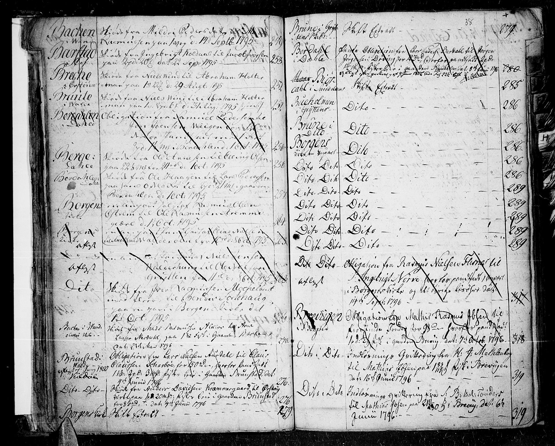Sunnmøre sorenskriveri, SAT/A-0005/2/2A/L0001: Mortgage register no. 1, 1744-1802, p. 38
