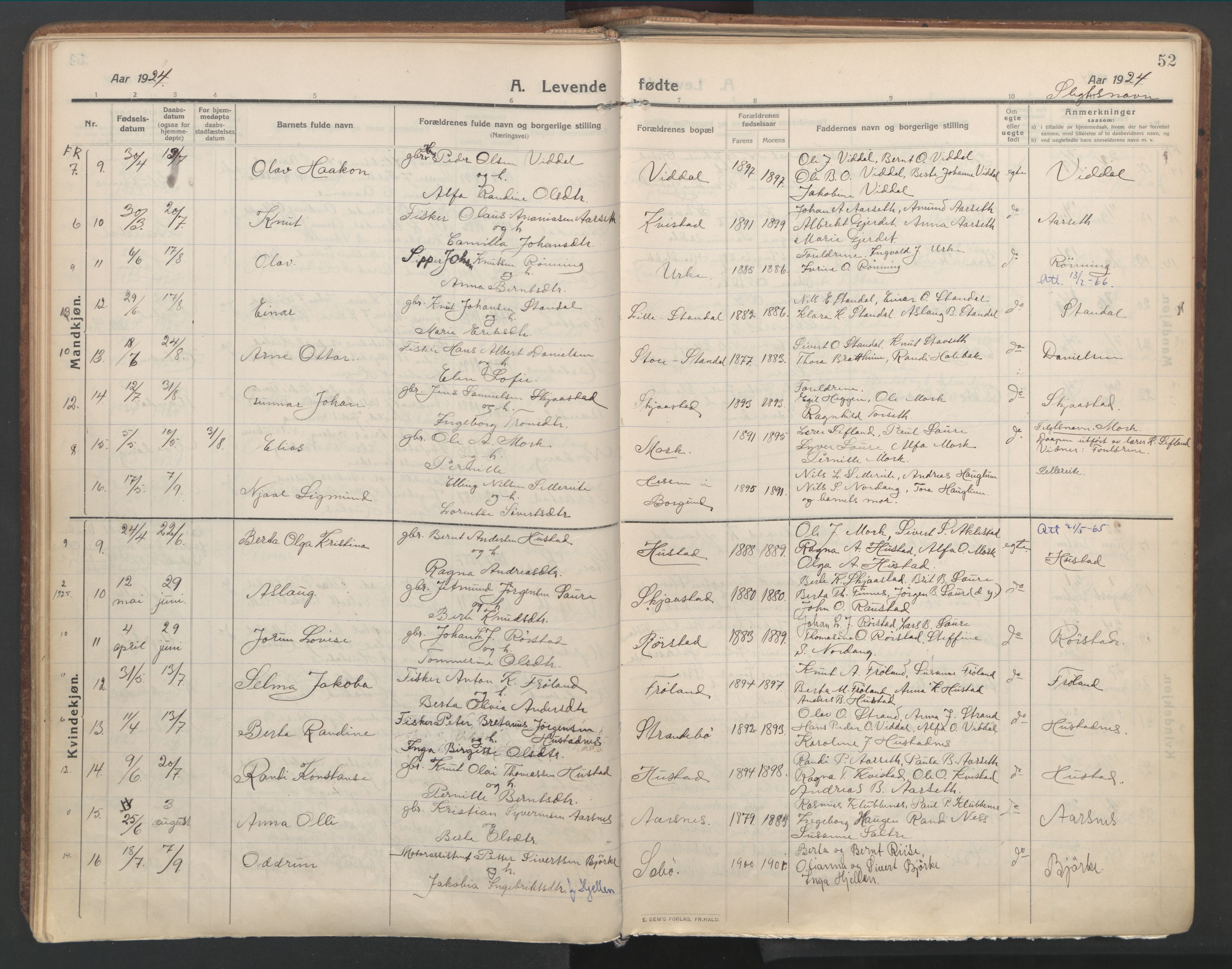 Ministerialprotokoller, klokkerbøker og fødselsregistre - Møre og Romsdal, AV/SAT-A-1454/515/L0212: Parish register (official) no. 515A08, 1911-1935, p. 52