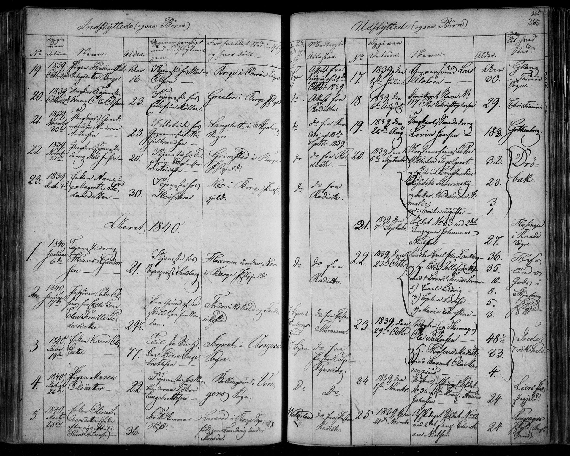 Fredrikstad prestekontor Kirkebøker, AV/SAO-A-11082/F/Fa/L0005: Parish register (official) no. 5, 1835-1856, p. 365