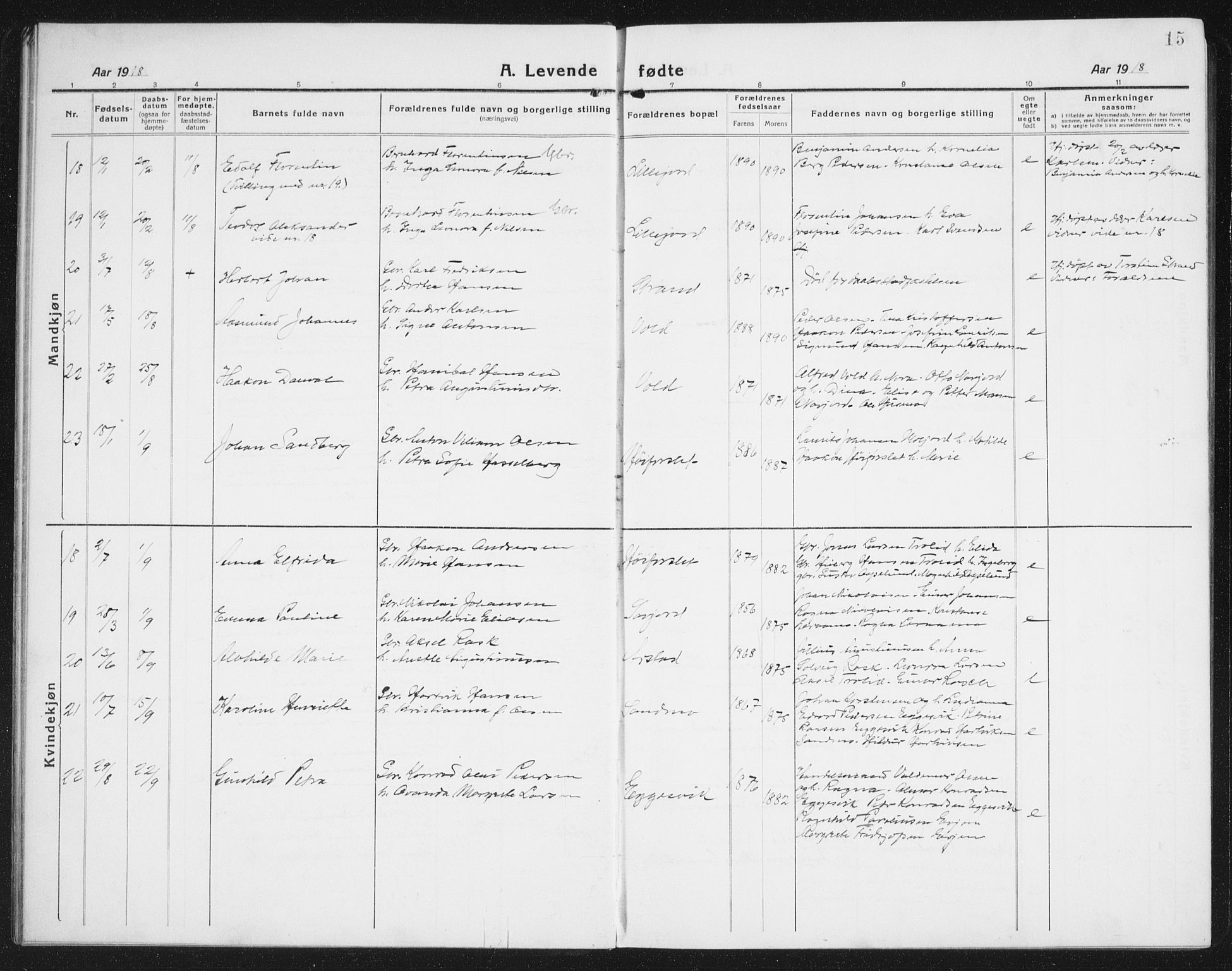 Ministerialprotokoller, klokkerbøker og fødselsregistre - Nordland, AV/SAT-A-1459/846/L0656: Parish register (copy) no. 846C06, 1917-1936, p. 15