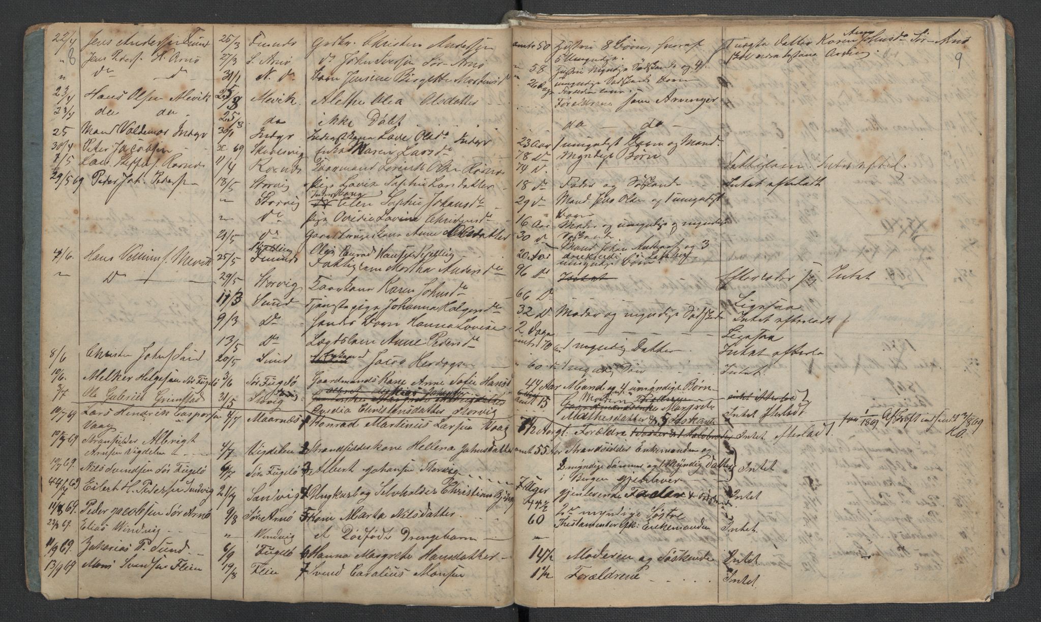 Gildeskål lensmannskontor, AV/SAT-A-4368/1/02/L0002: 2.01.02 - Dødsfallsprotokoll, 1868-1891, p. 8-9