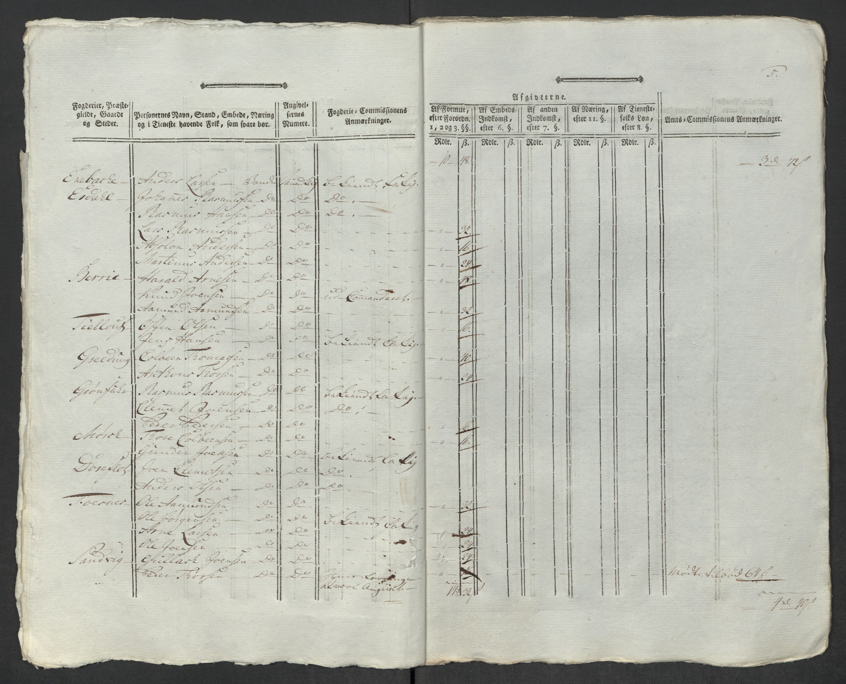 Rentekammeret inntil 1814, Reviderte regnskaper, Mindre regnskaper, AV/RA-EA-4068/Rf/Rfe/L0048: Sunnfjord og Nordfjord fogderier, 1789, p. 338