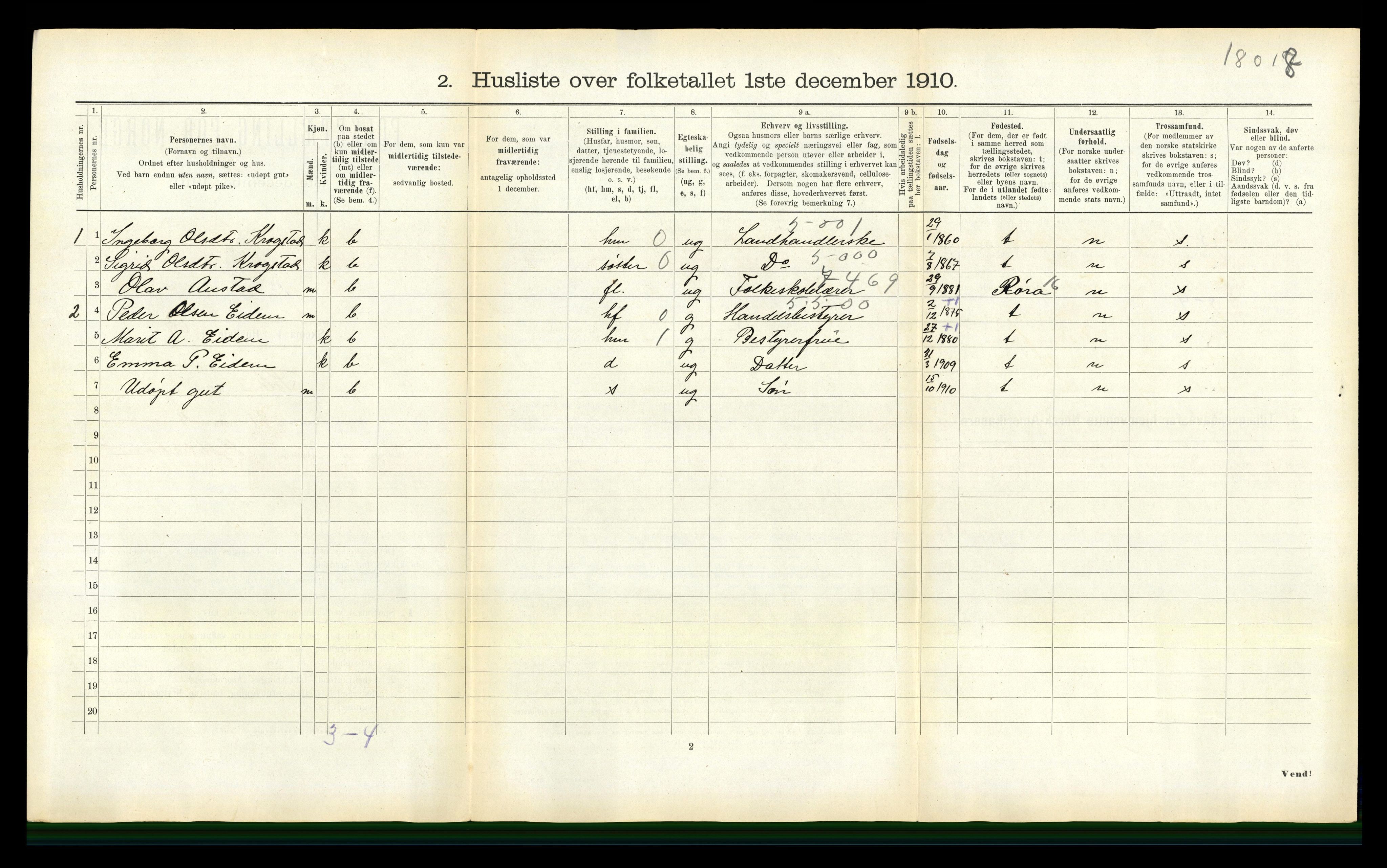 RA, 1910 census for Selbu, 1910, p. 989