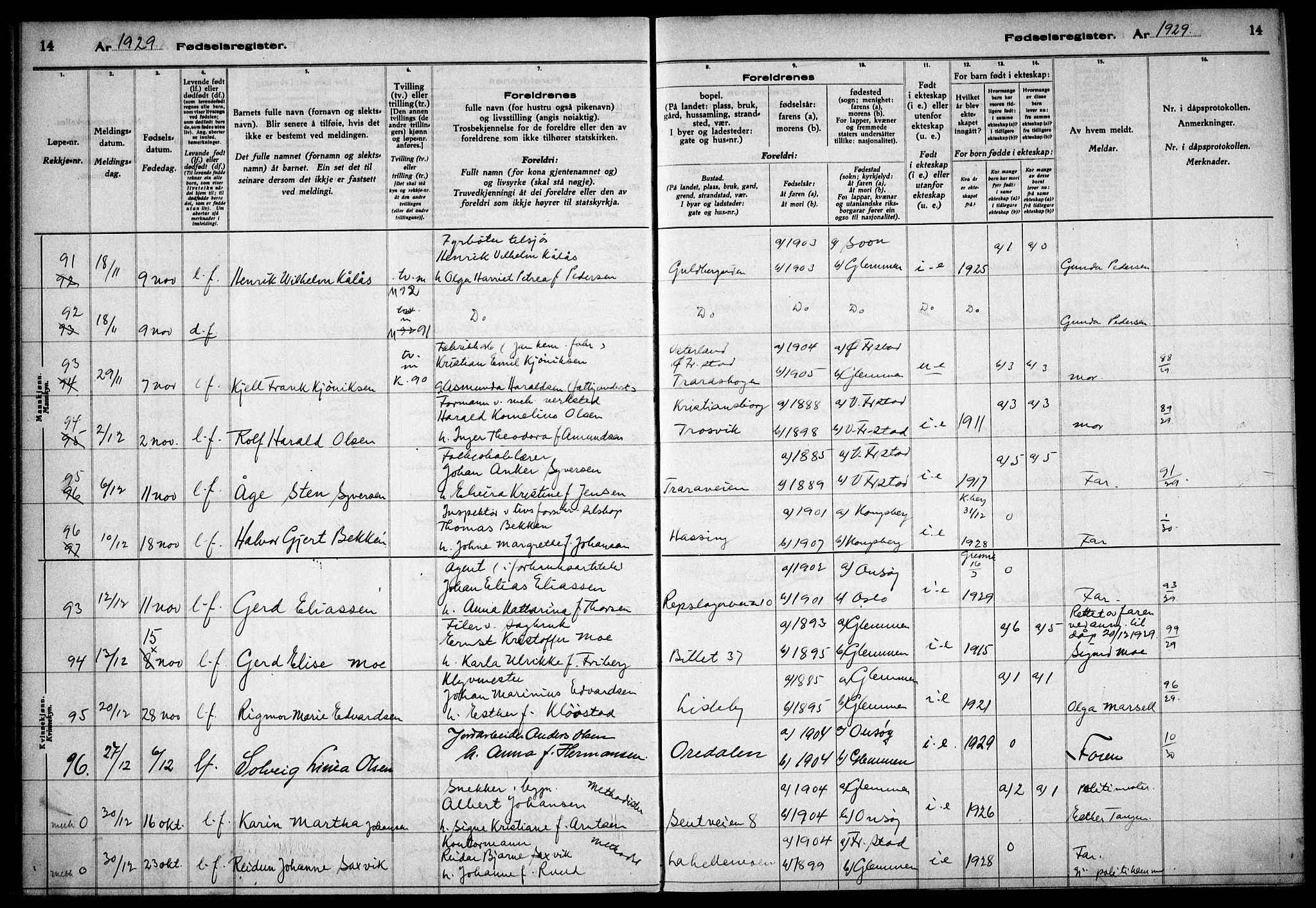 Glemmen prestekontor Kirkebøker, SAO/A-10908/J/Ja/L0003: Birth register no. I 3, 1929-1939, p. 14