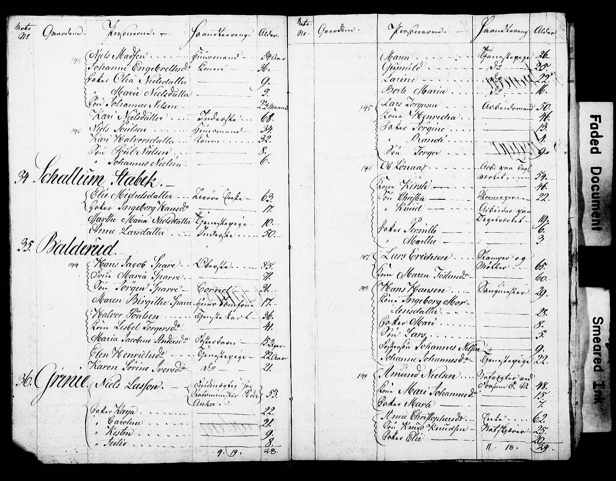 SAO, Census 1815 for Asker parish, Østre Bærum (Haslum) and Vestre Bærum (Tanum) sub-parishes, 1815, p. 42