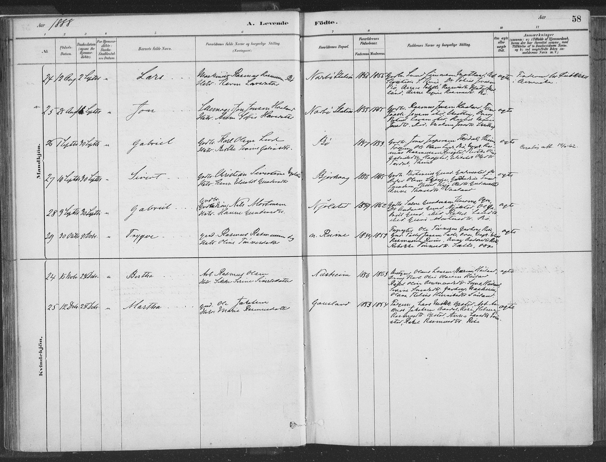 Hå sokneprestkontor, AV/SAST-A-101801/001/30BA/L0010: Parish register (official) no. A 9, 1879-1896, p. 58