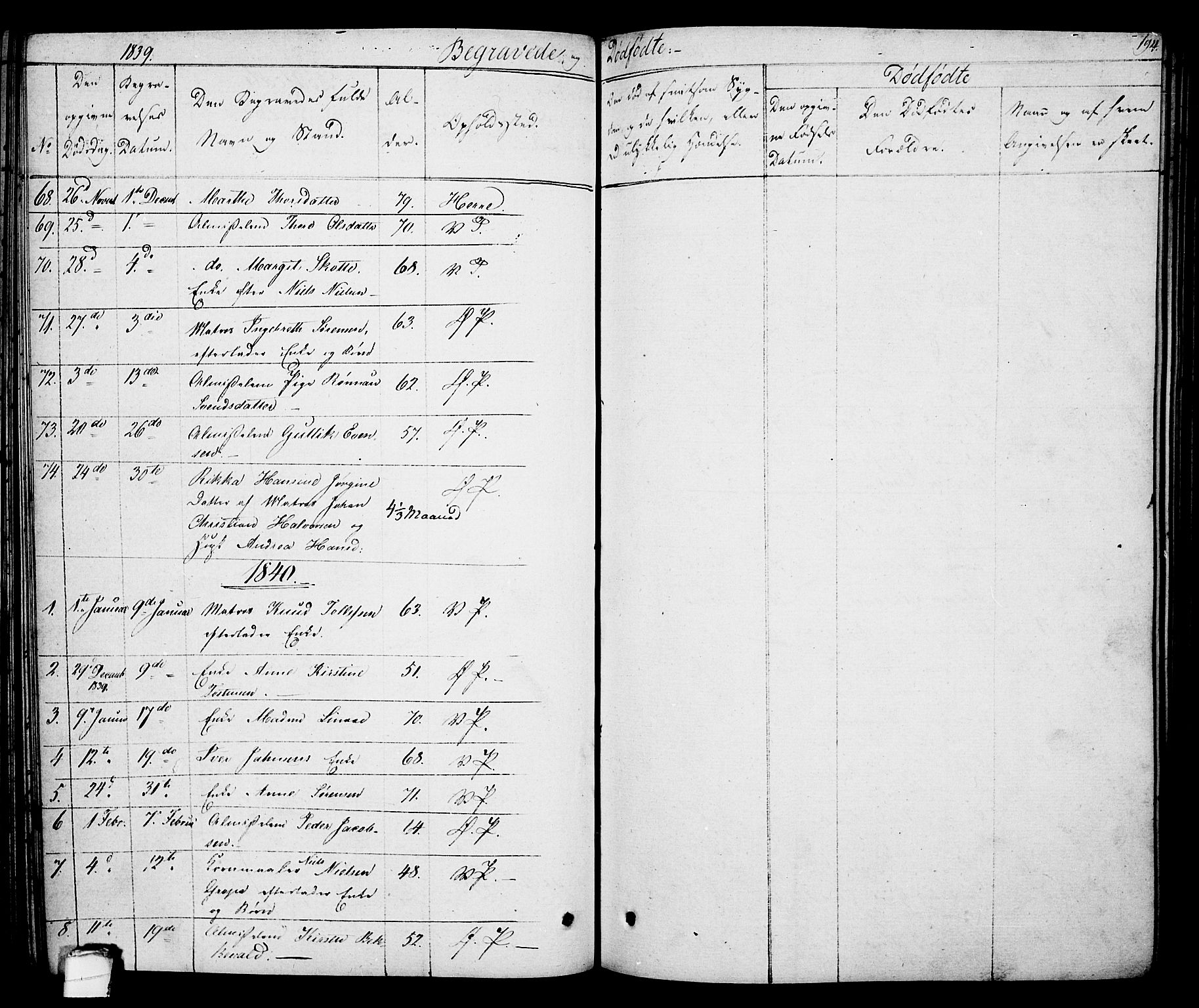 Porsgrunn kirkebøker , SAKO/A-104/F/Fa/L0005: Parish register (official) no. 5, 1828-1840, p. 194