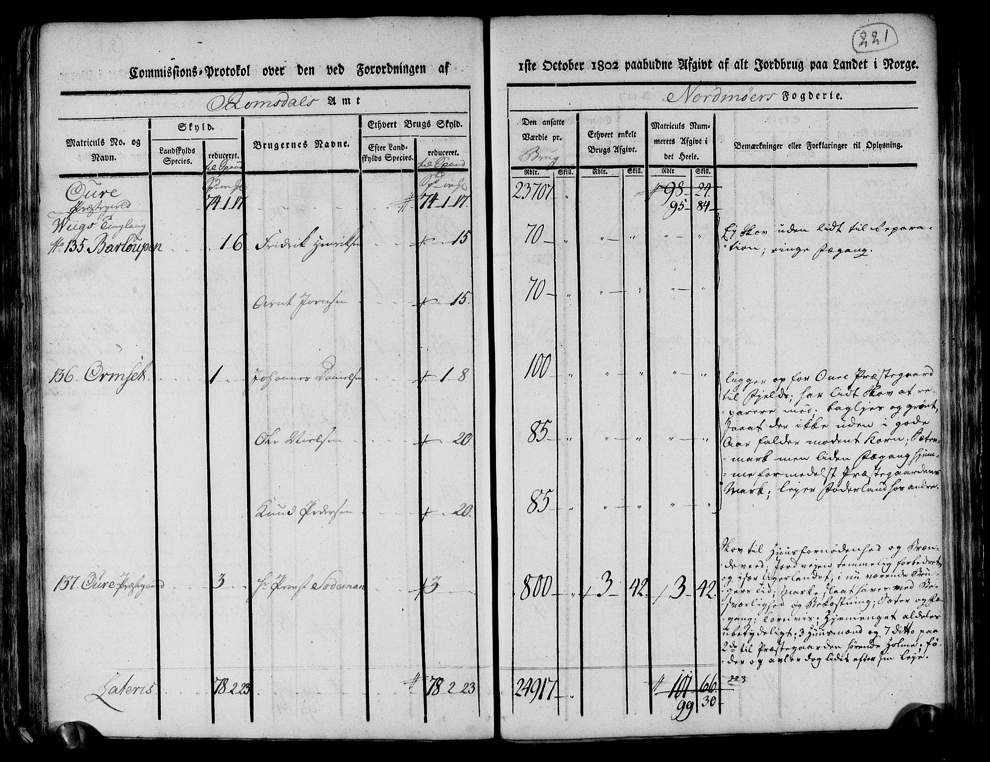 Rentekammeret inntil 1814, Realistisk ordnet avdeling, AV/RA-EA-4070/N/Ne/Nea/L0130: til 0132: Nordmøre fogderi. Kommisjonsprotokoll, 1803, p. 220