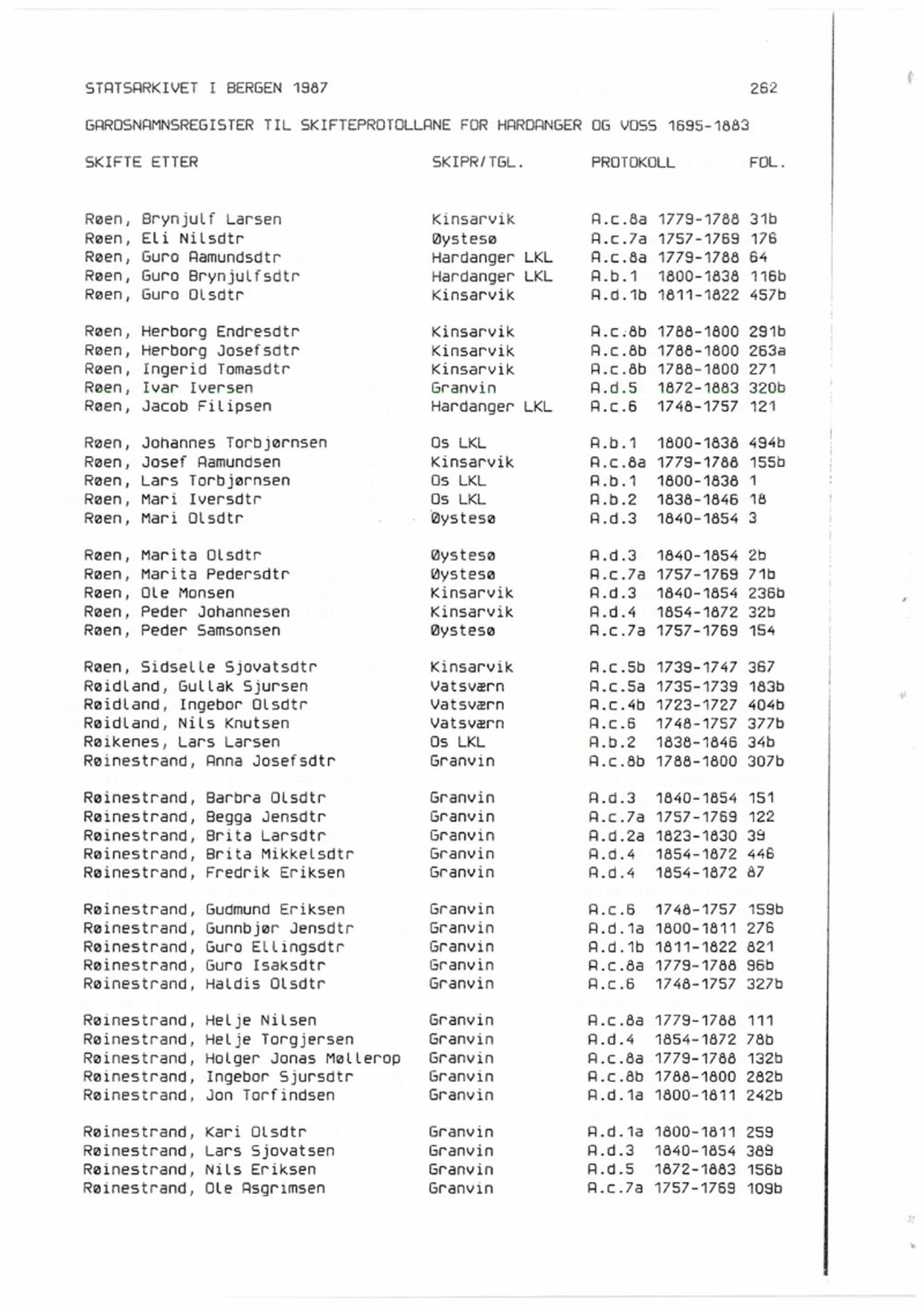 Hardanger og Voss sorenskriveri, SAB/A-2501/4, 1695-1883, p. 1262