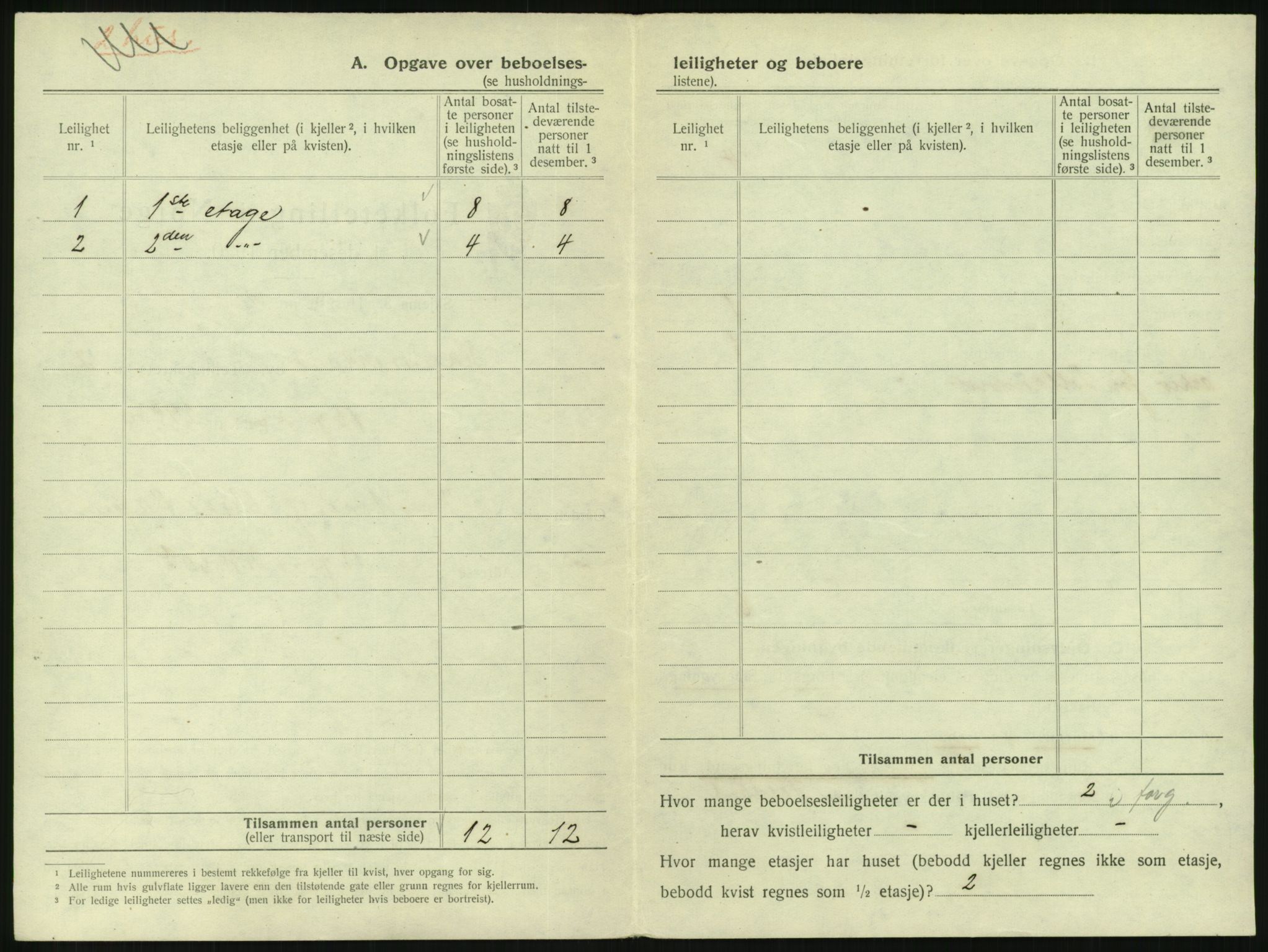 SAKO, 1920 census for Holmestrand, 1920, p. 161