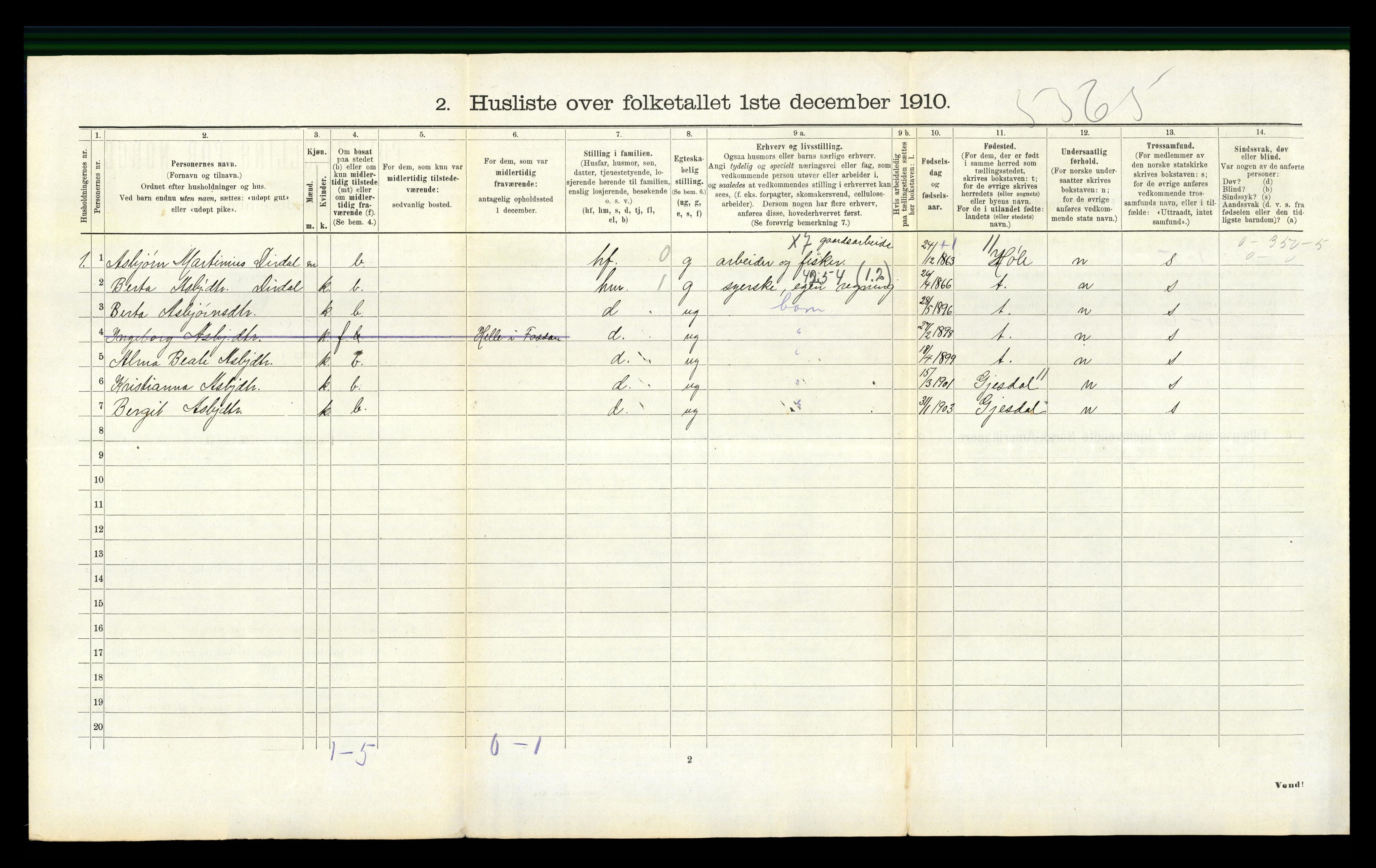 RA, 1910 census for Forsand, 1910, p. 608