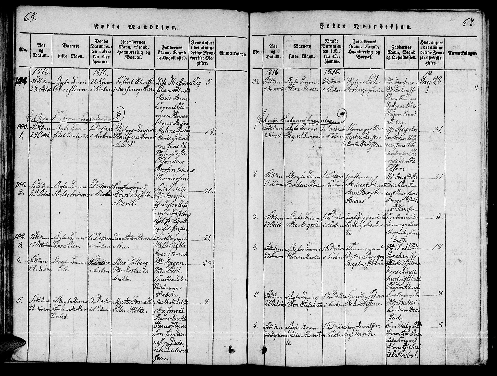 Ministerialprotokoller, klokkerbøker og fødselsregistre - Sør-Trøndelag, SAT/A-1456/601/L0043: Parish register (official) no. 601A11, 1815-1821, p. 65-67