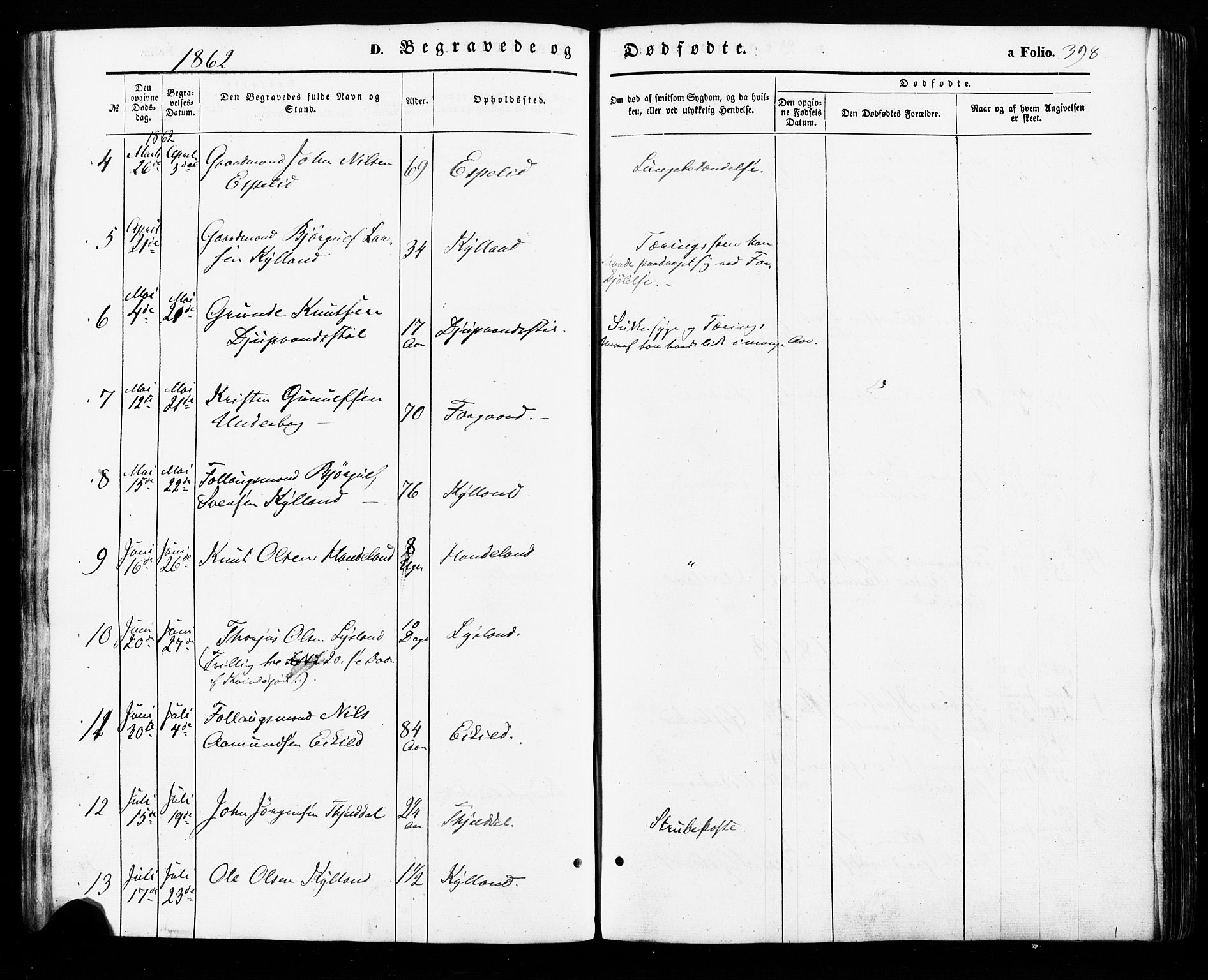 Åseral sokneprestkontor, SAK/1111-0051/F/Fa/L0002: Parish register (official) no. A 2, 1854-1884, p. 398