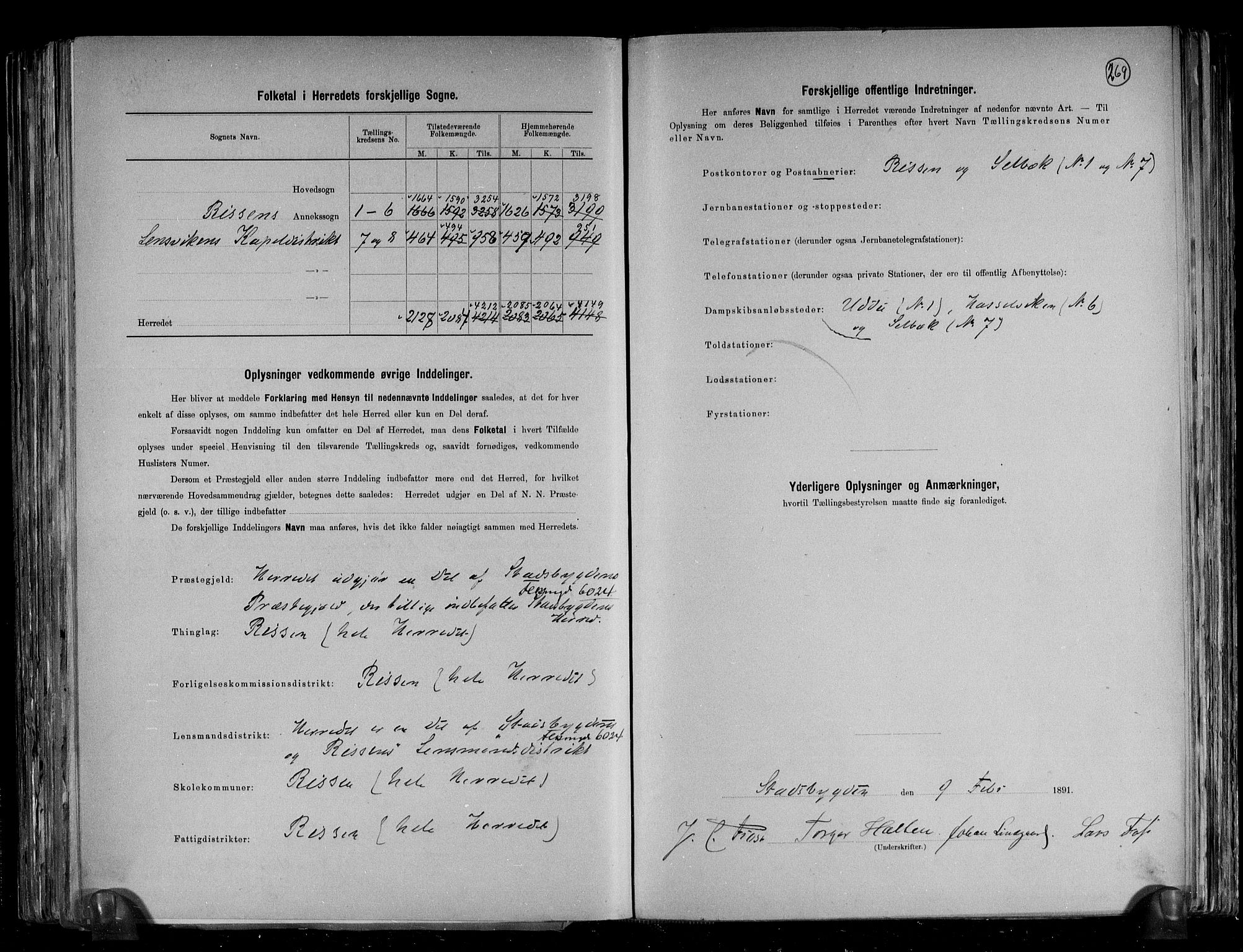 RA, 1891 census for 1624 Rissa, 1891, p. 3