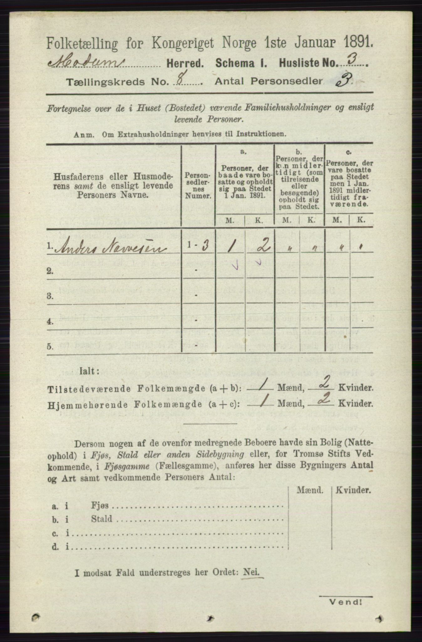 RA, 1891 census for 0623 Modum, 1891, p. 2785