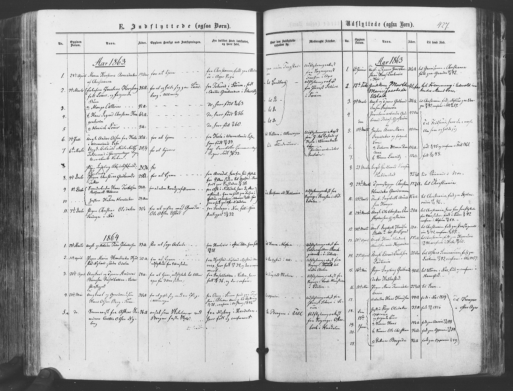 Ullensaker prestekontor Kirkebøker, SAO/A-10236a/F/Fa/L0016: Parish register (official) no. I 16, 1863-1875, p. 427
