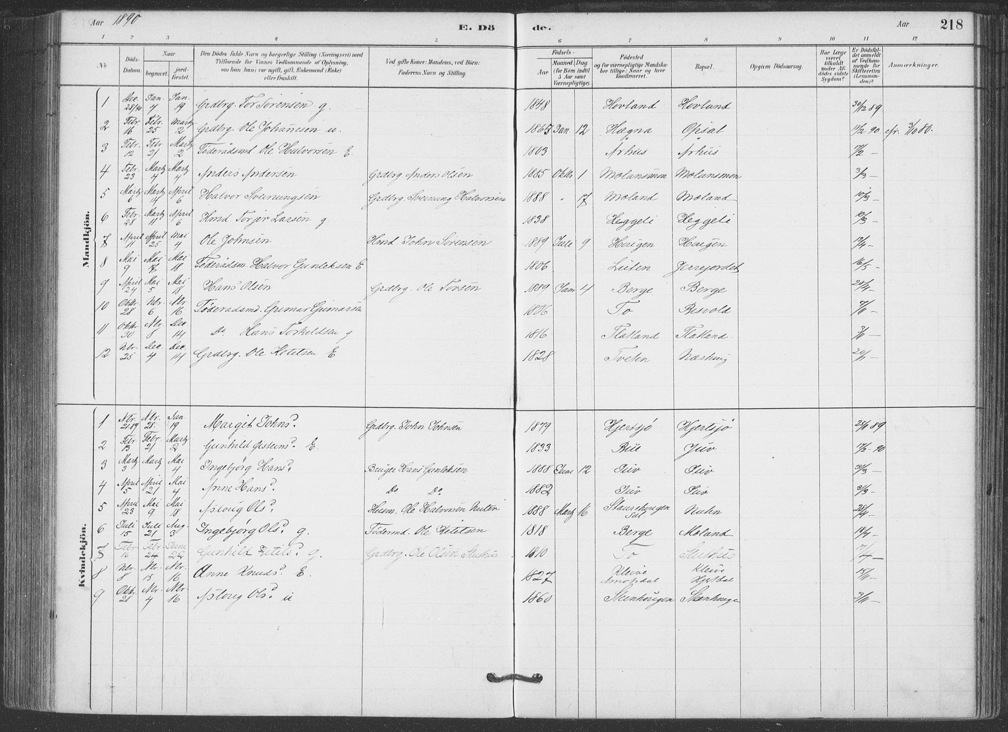 Hjartdal kirkebøker, SAKO/A-270/F/Fa/L0010: Parish register (official) no. I 10, 1880-1929, p. 218
