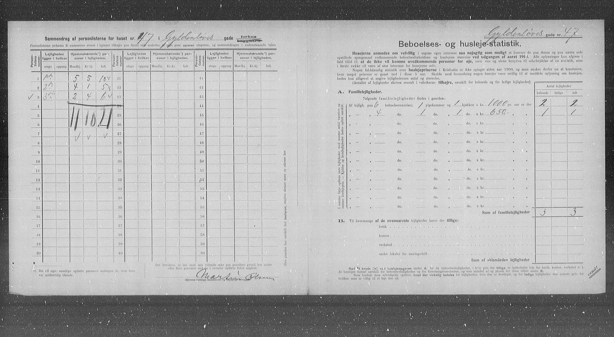 OBA, Municipal Census 1905 for Kristiania, 1905, p. 17179