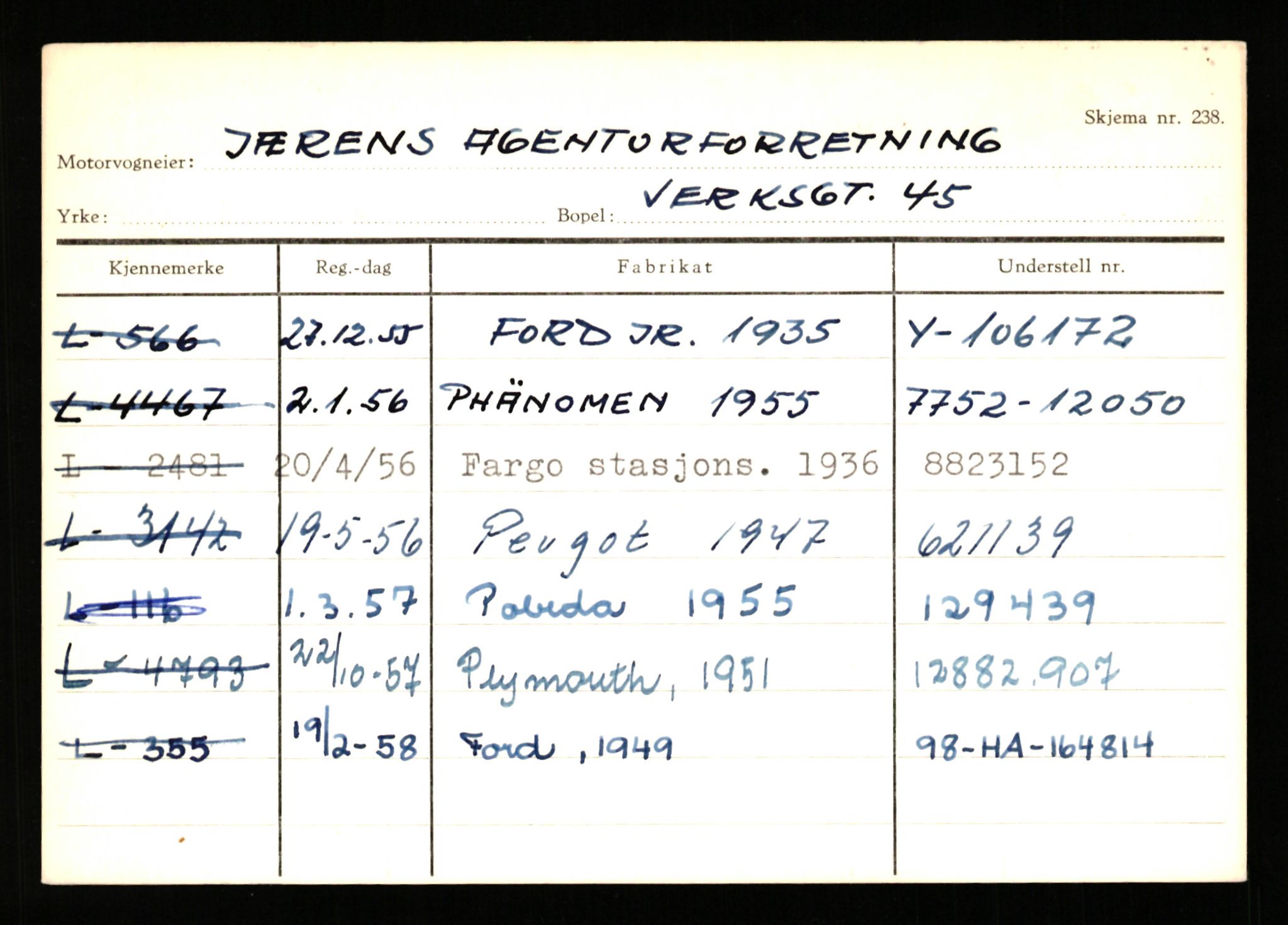 Stavanger trafikkstasjon, AV/SAST-A-101942/0/H/L0019: Jonassen - Kersbergen, 1930-1971, p. 1143